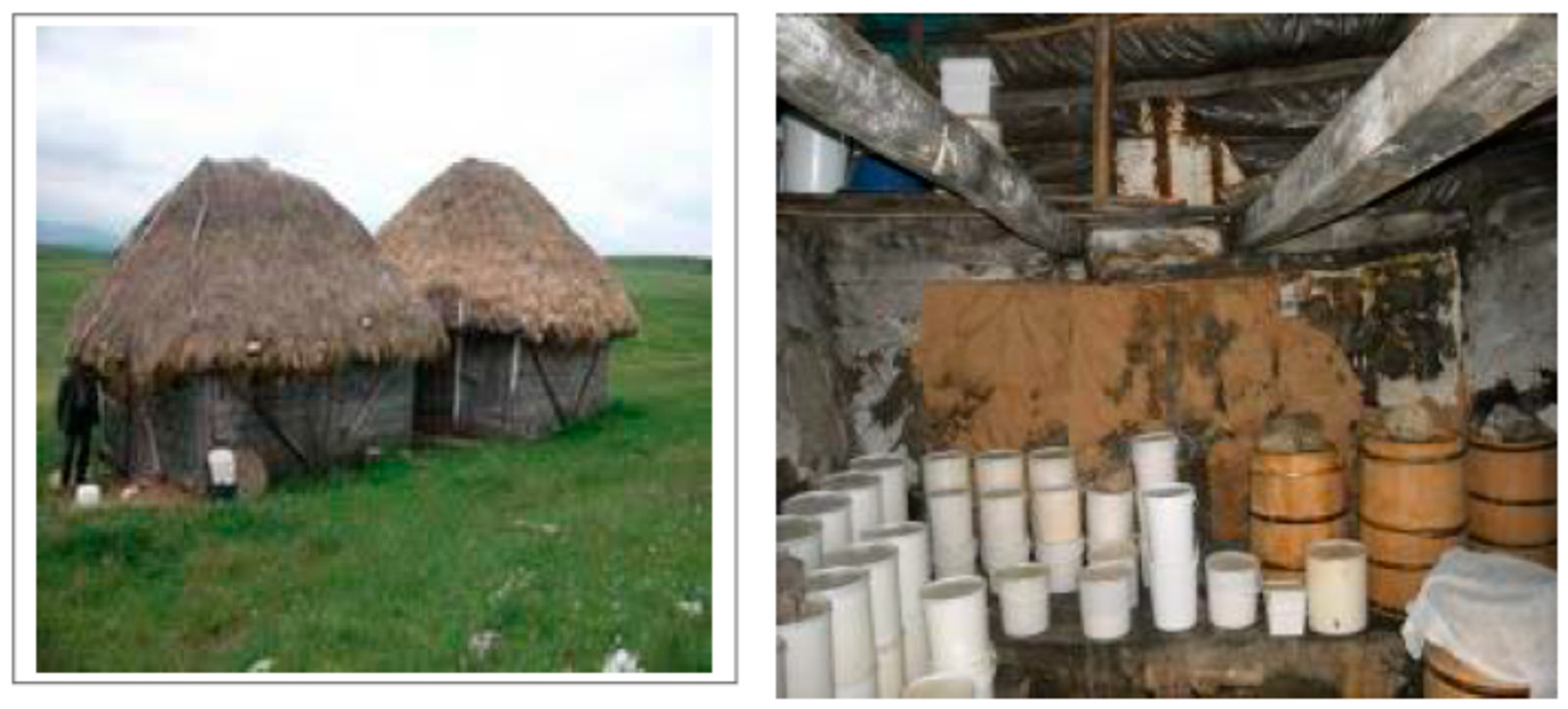 Sustainability 11 00834 g003 Sustainability 11 00834 g003