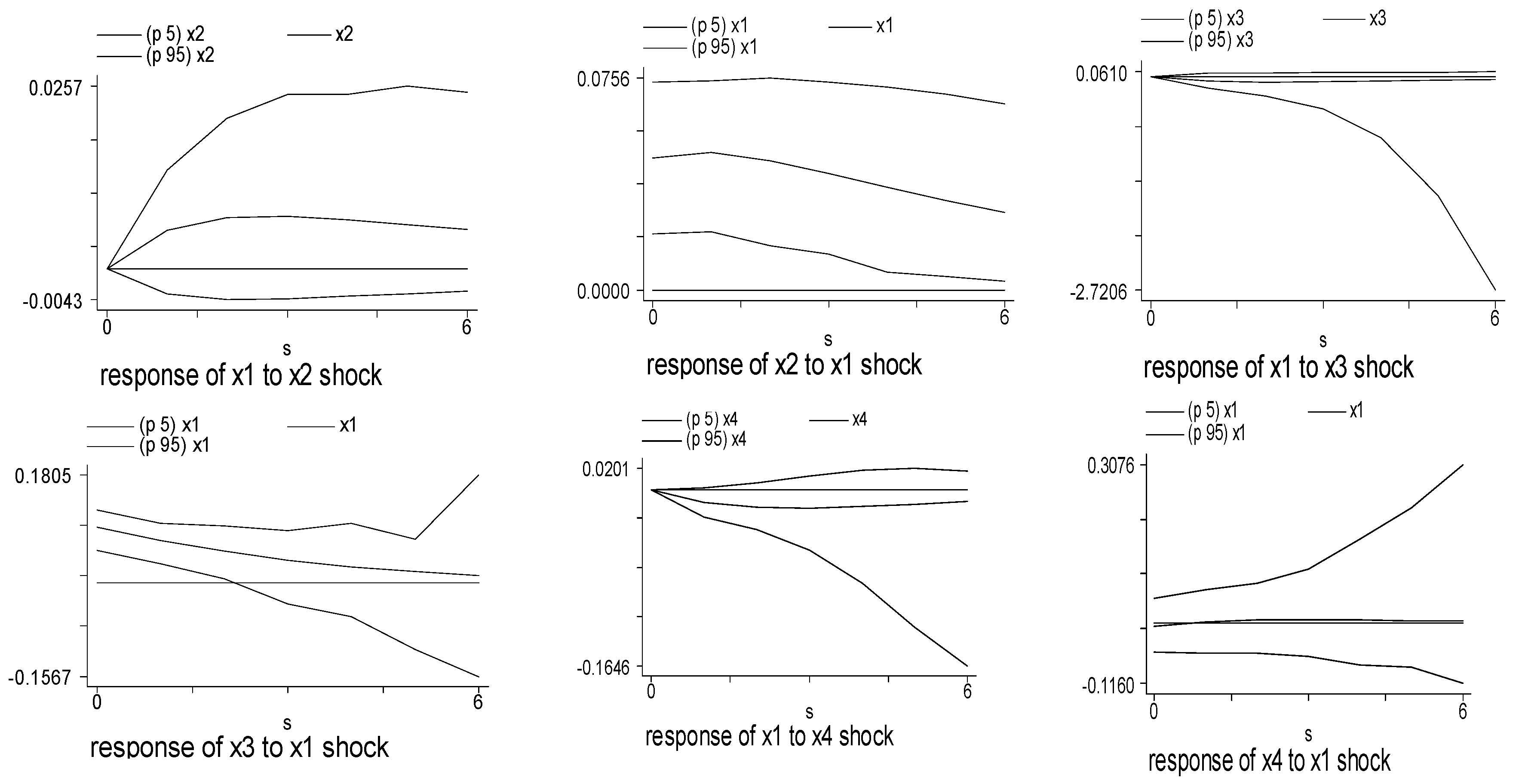 Sustainability 11 00836 g002 Sustainability 11 00836 g002