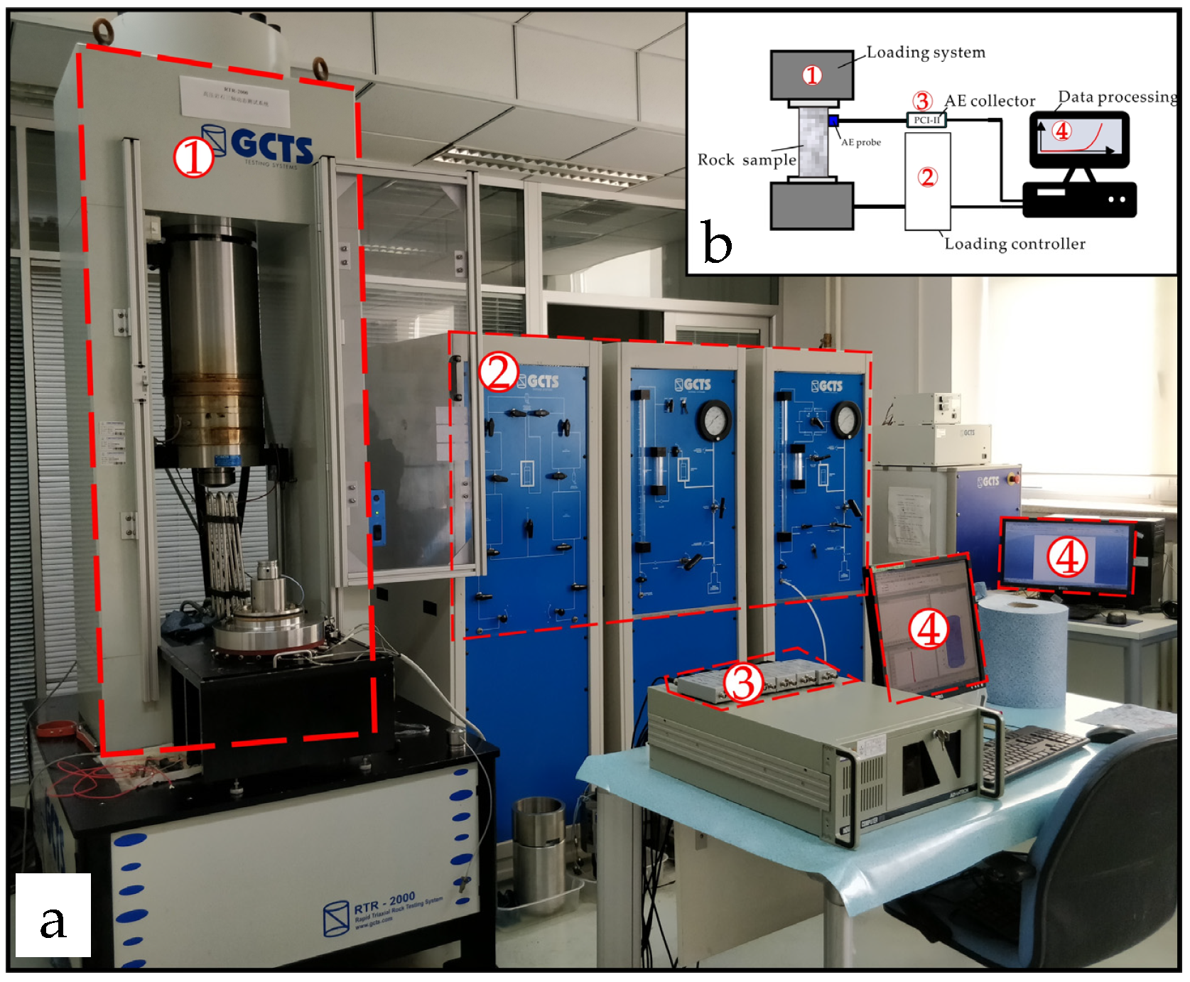 Sustainability 11 00861 g005
