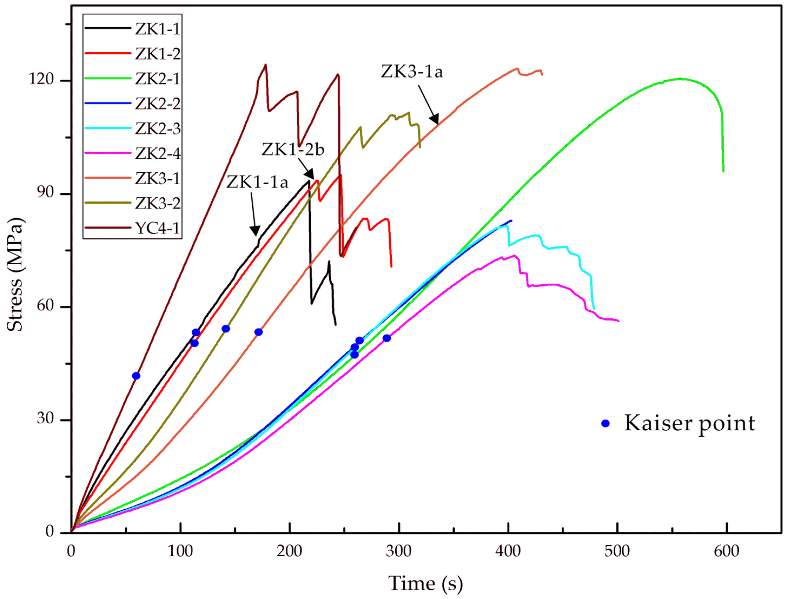 Sustainability 11 00861 g007