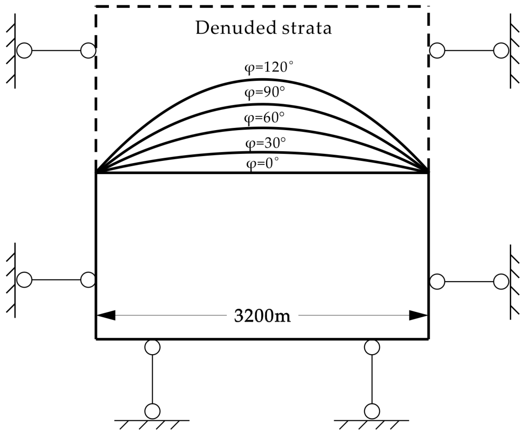 Sustainability 11 00861 g008