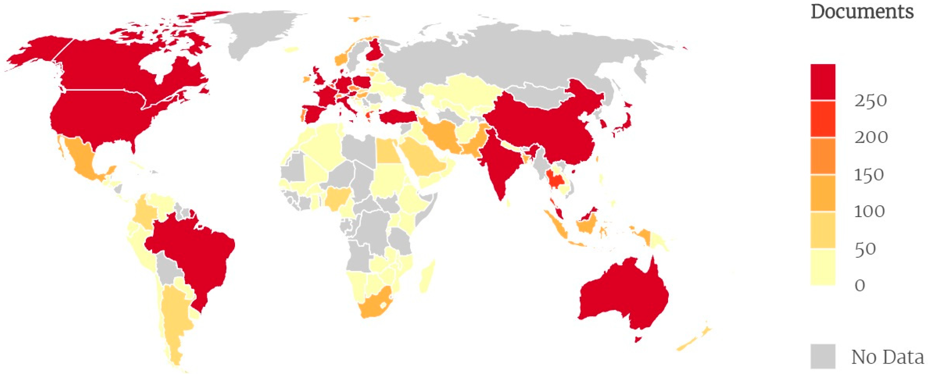 Sustainability 11 00863 g005