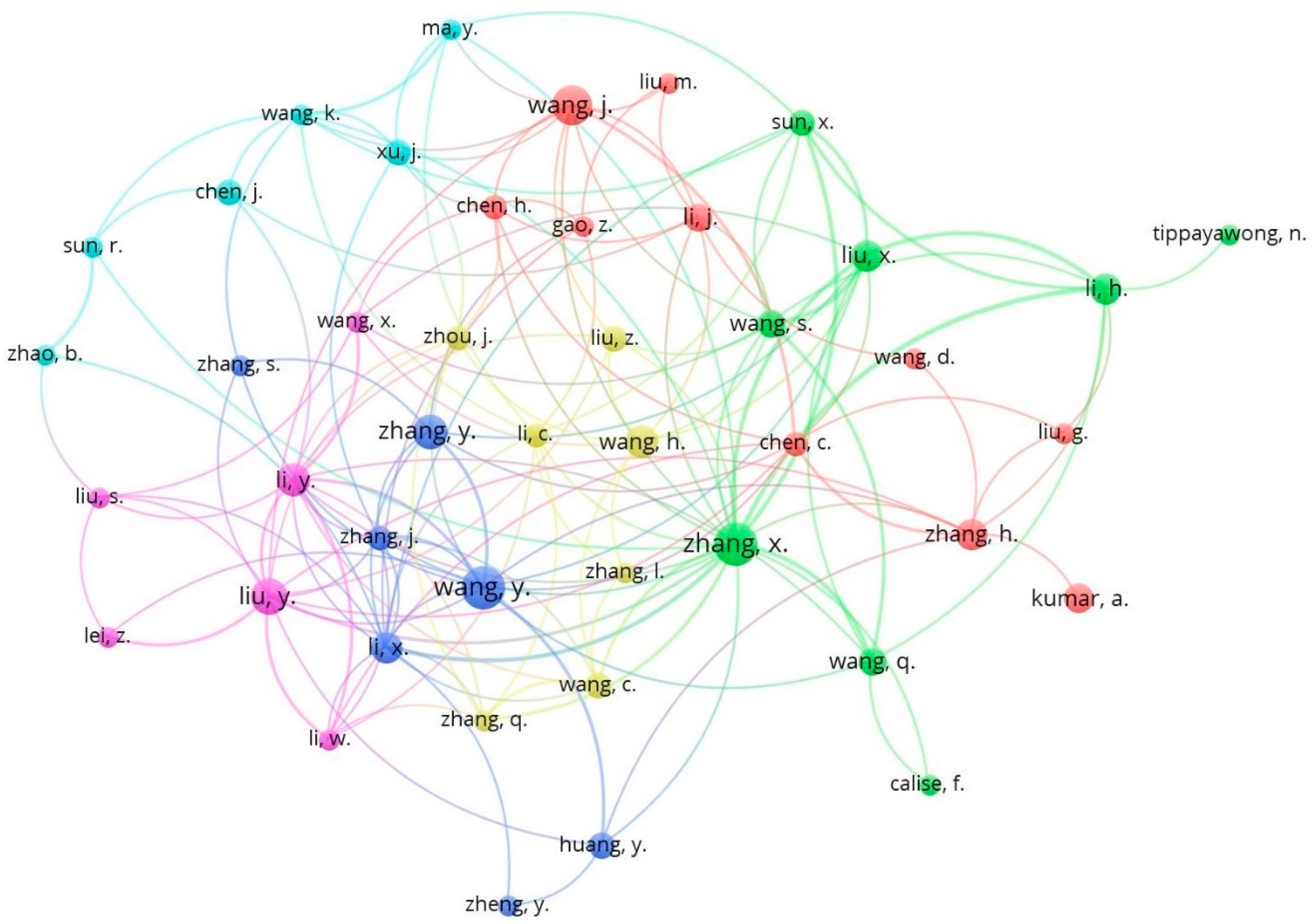 Sustainability 11 00863 g010