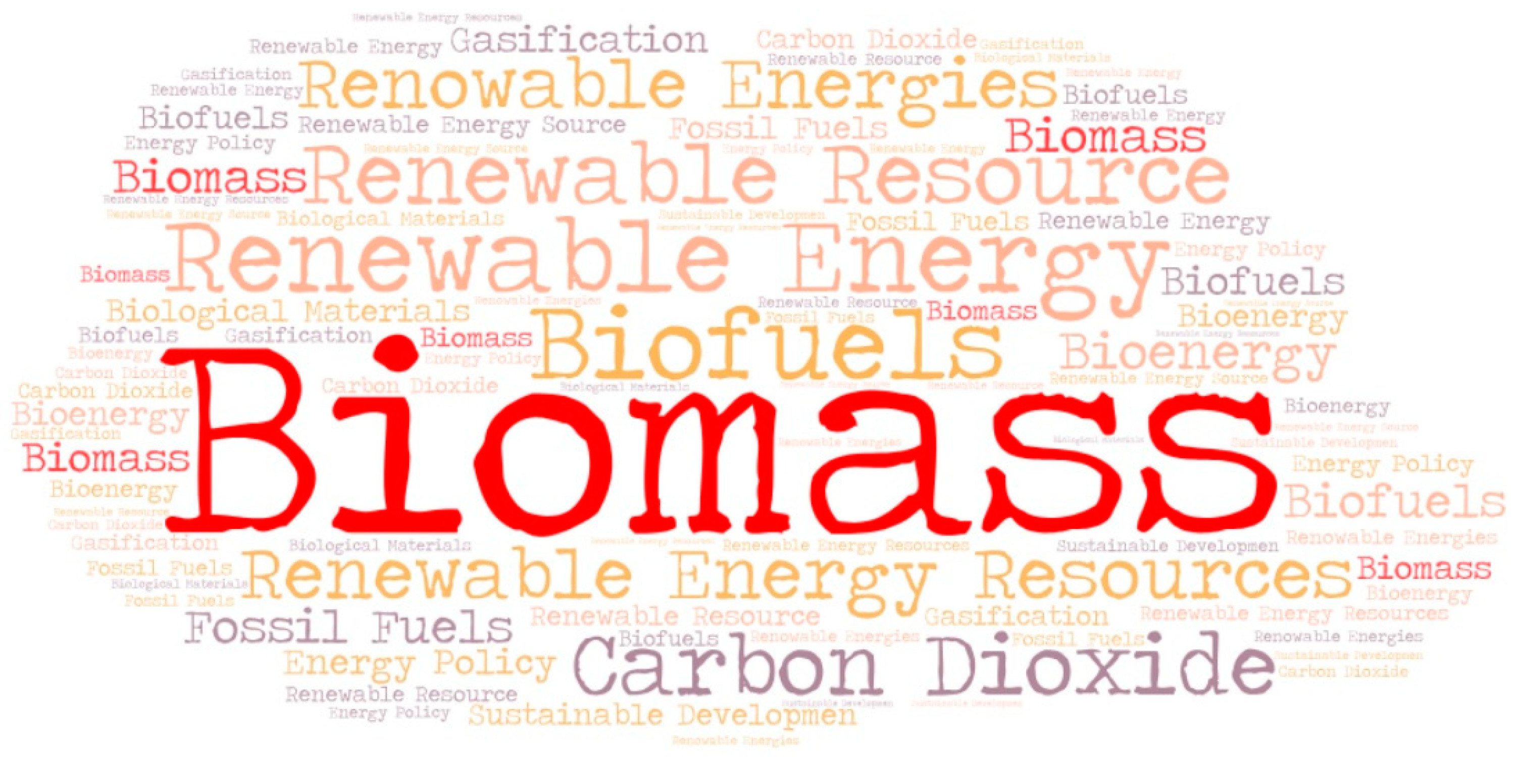 Sustainability 11 00863 g011