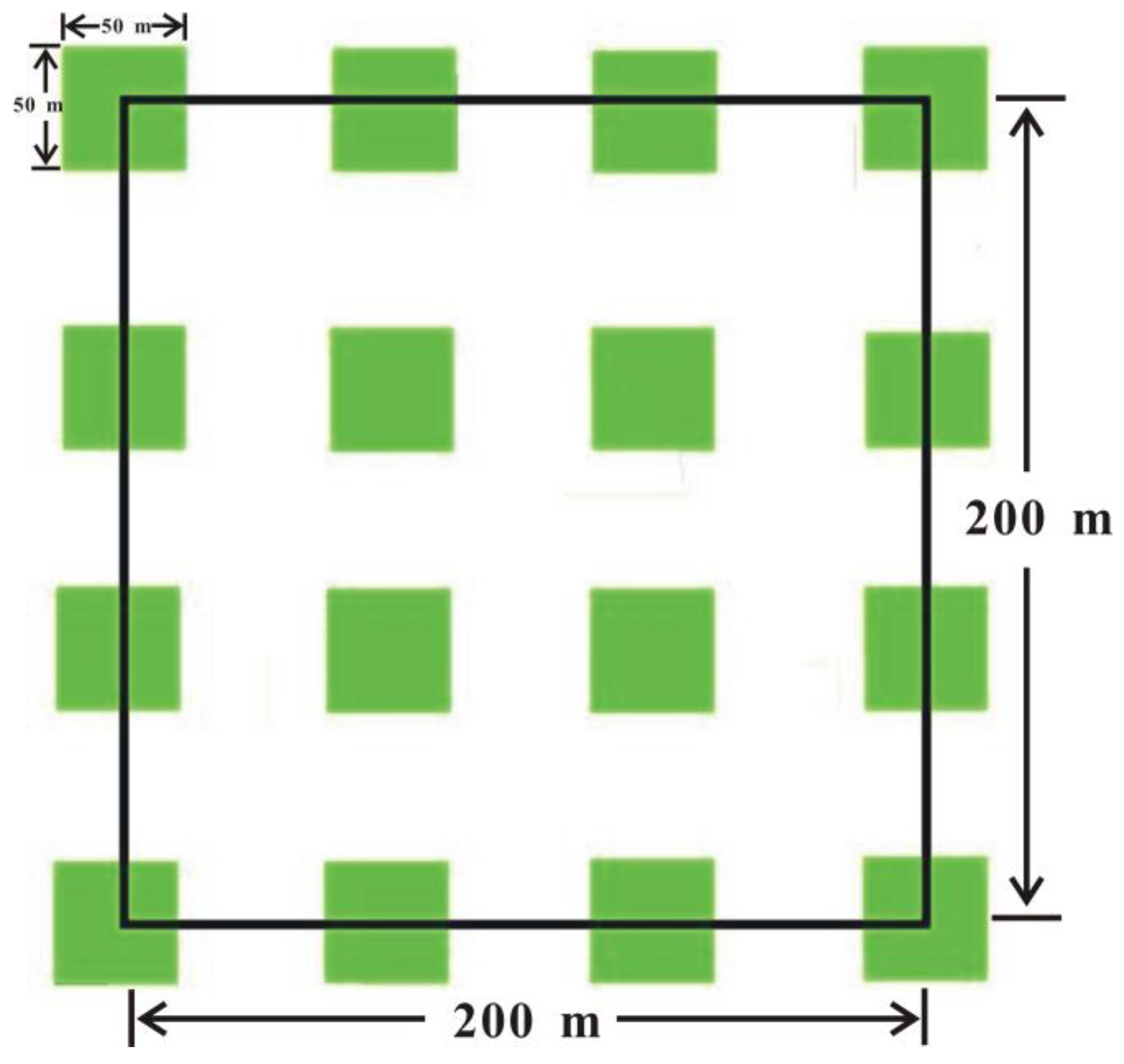 Sustainability 11 00864 g002 Sustainability 11 00864 g002
