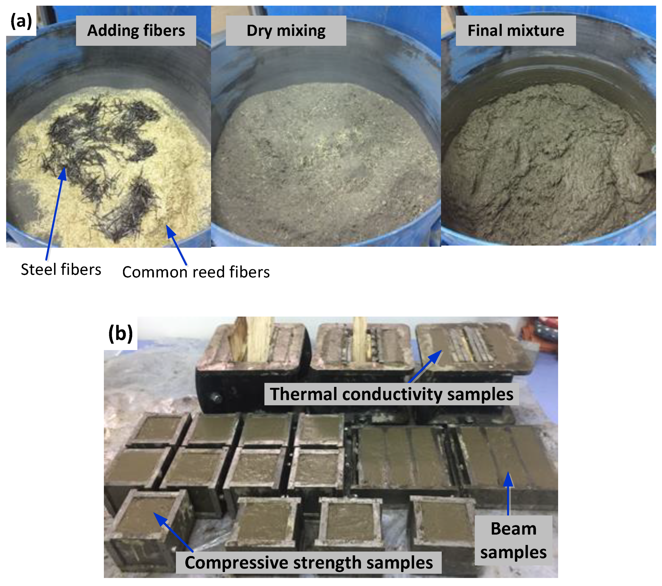 Sustainability 11 00903 g001 Sustainability 11 00903 g001