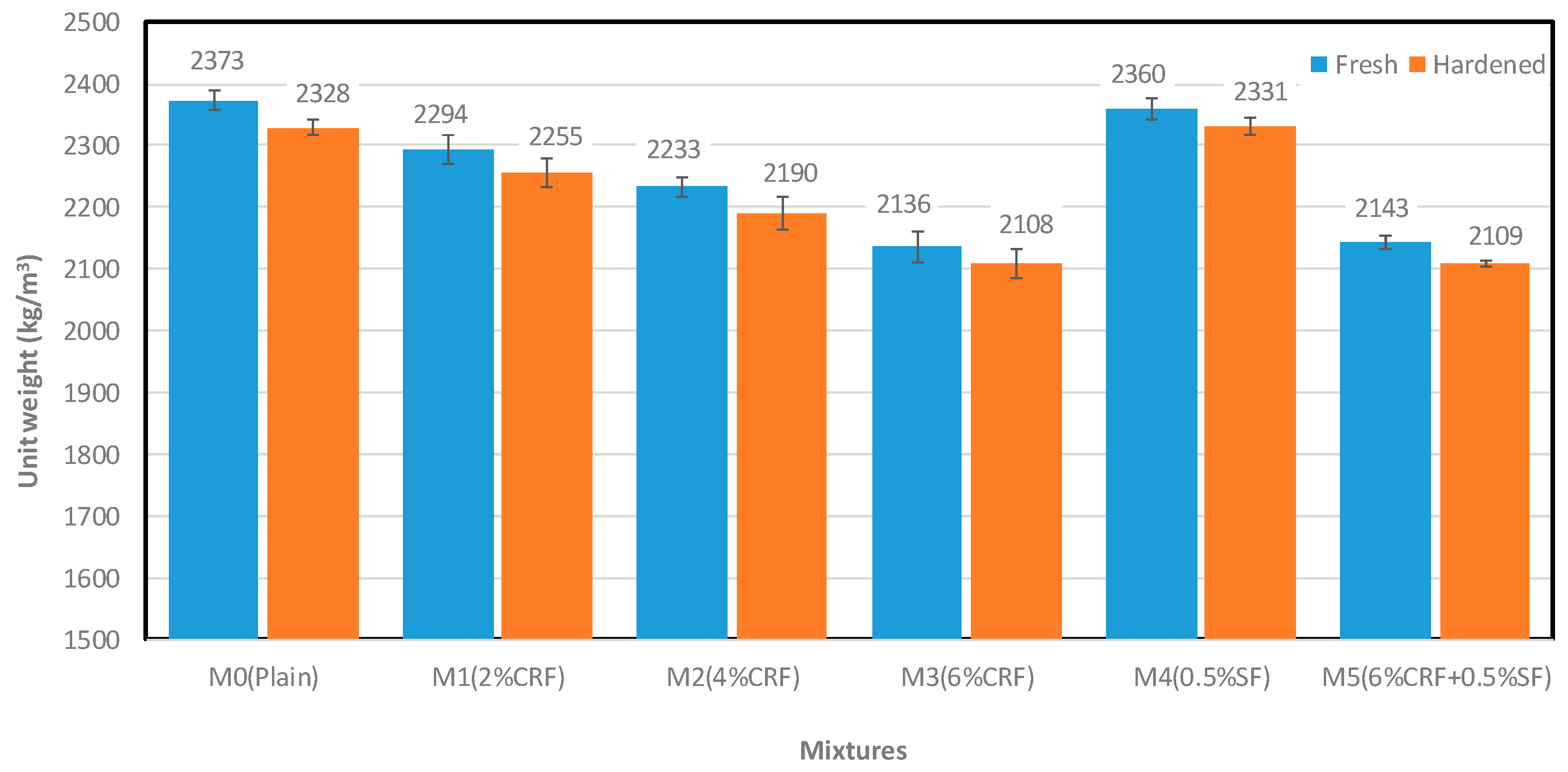 Sustainability 11 00903 g003 Sustainability 11 00903 g003