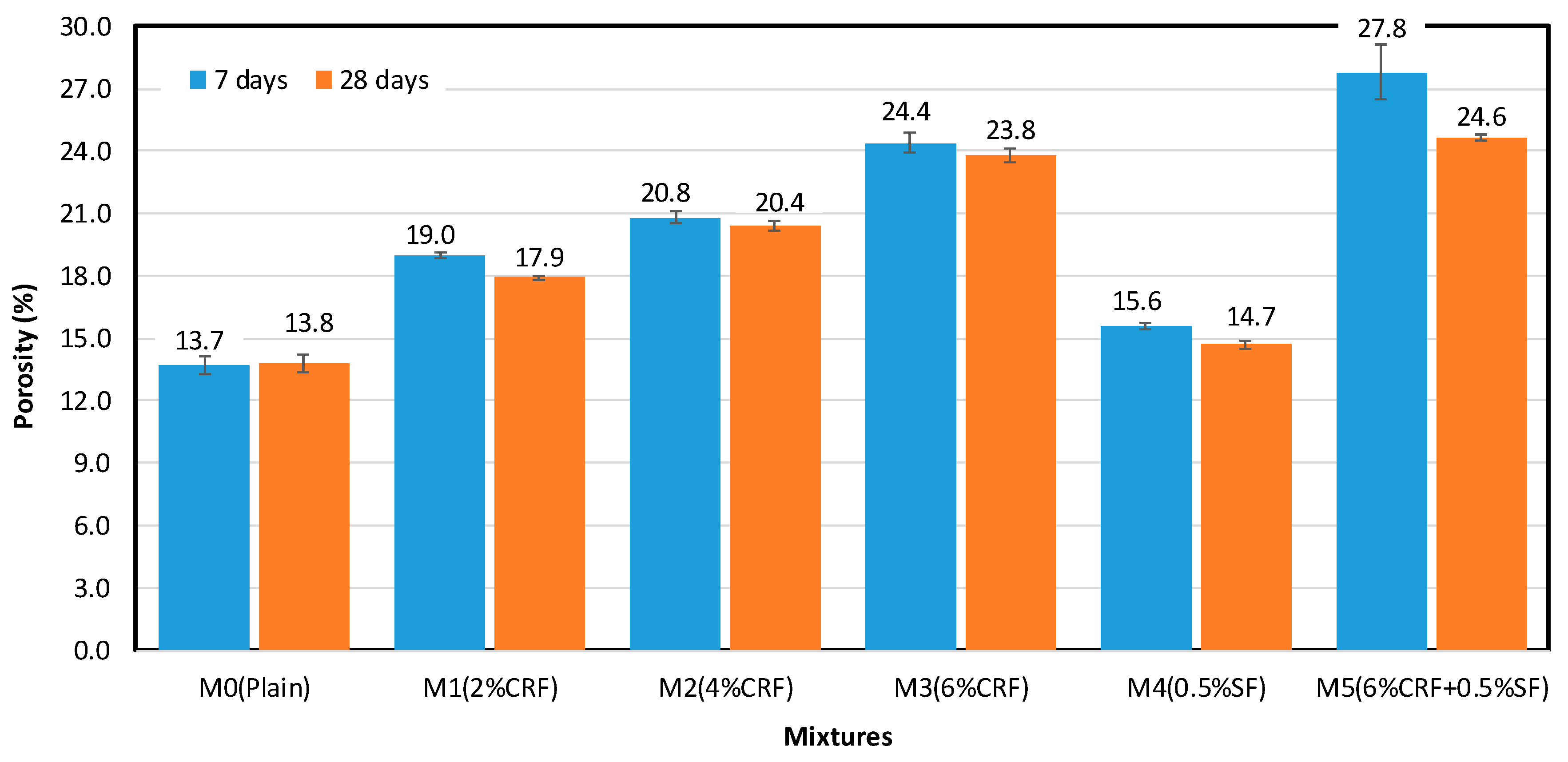 Sustainability 11 00903 g005 Sustainability 11 00903 g005