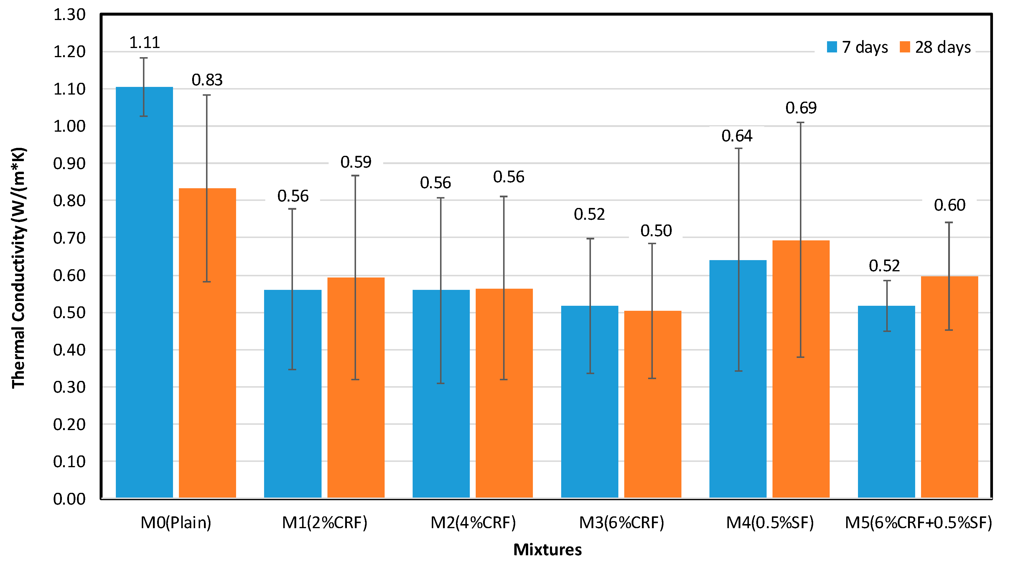 Sustainability 11 00903 g010 Sustainability 11 00903 g010
