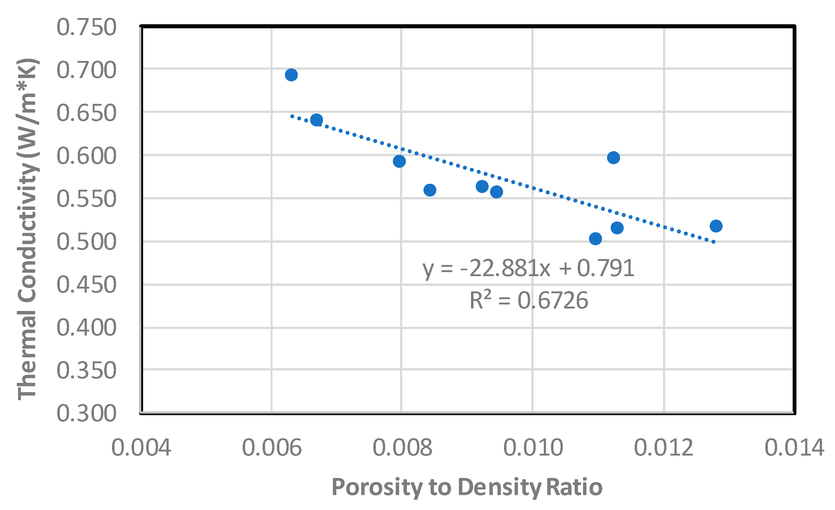 Sustainability 11 00903 g012 Sustainability 11 00903 g012