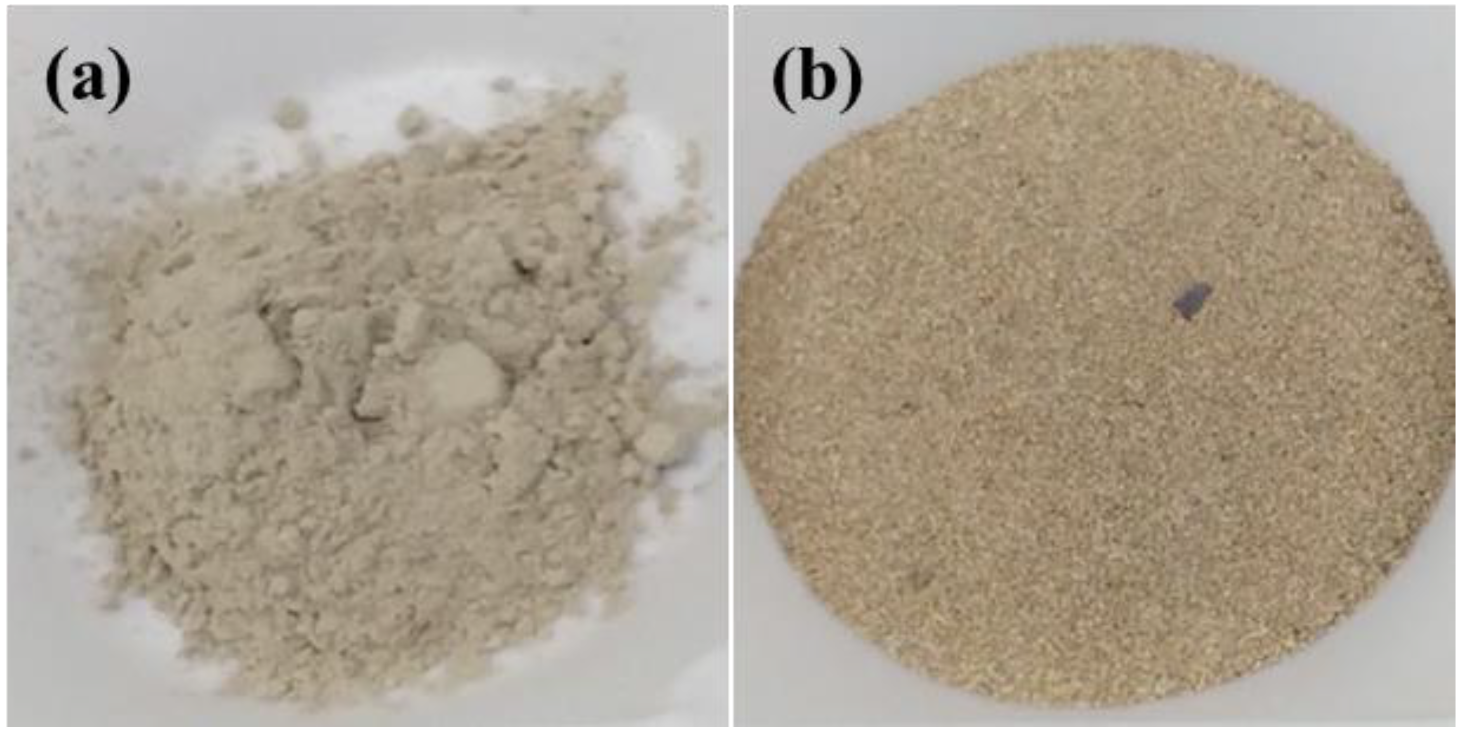 Sustainability 11 00908 g003