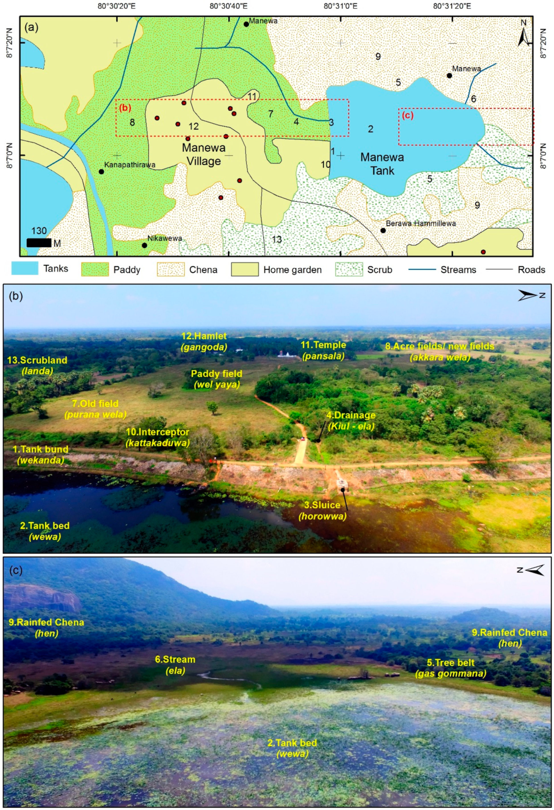 Sustainability 11 00910 g003