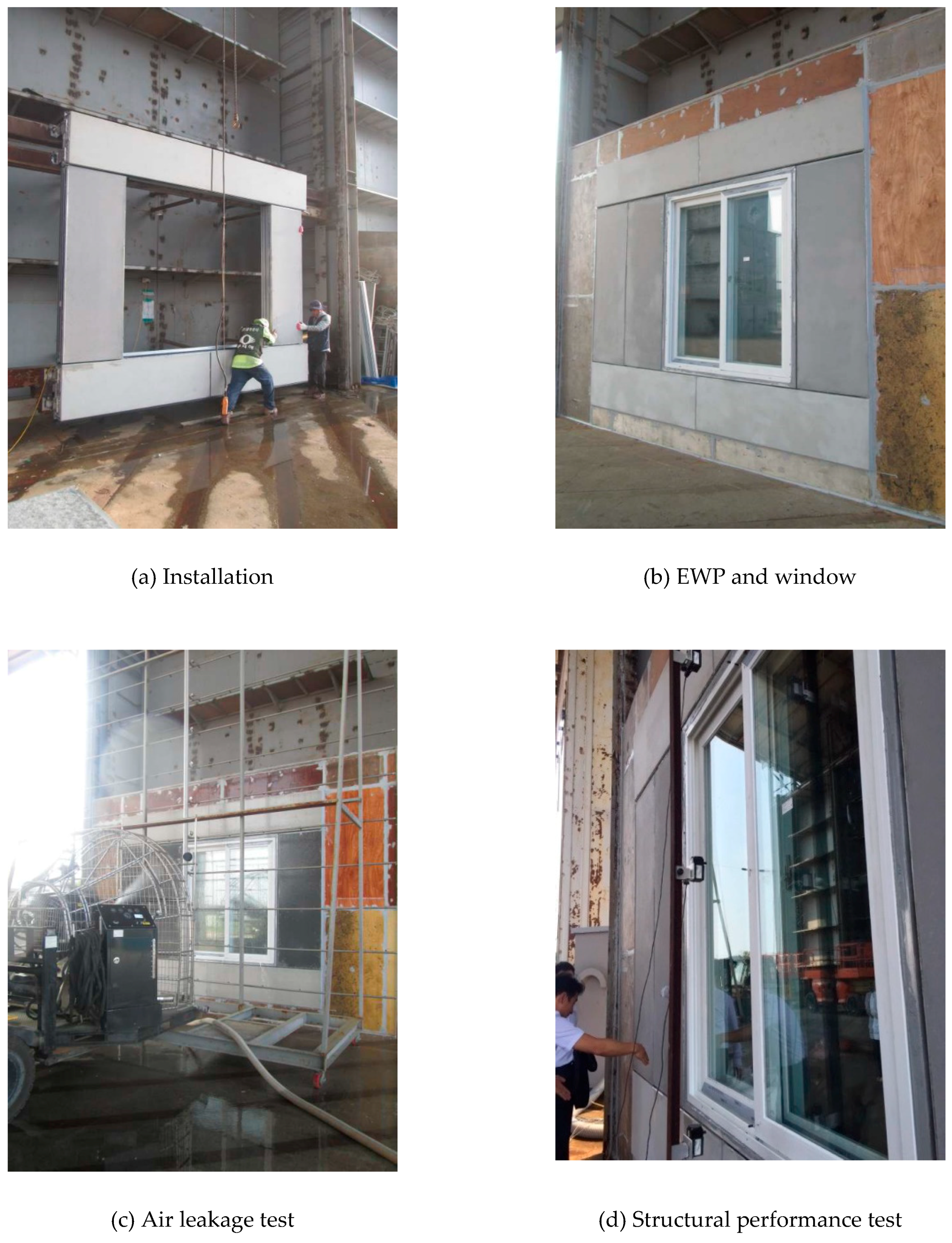 Sustainability 11 00912 g004