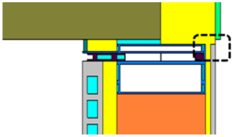 Sustainability 11 00912 i009