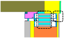 Sustainability 11 00912 i012