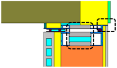 Sustainability 11 00912 i013