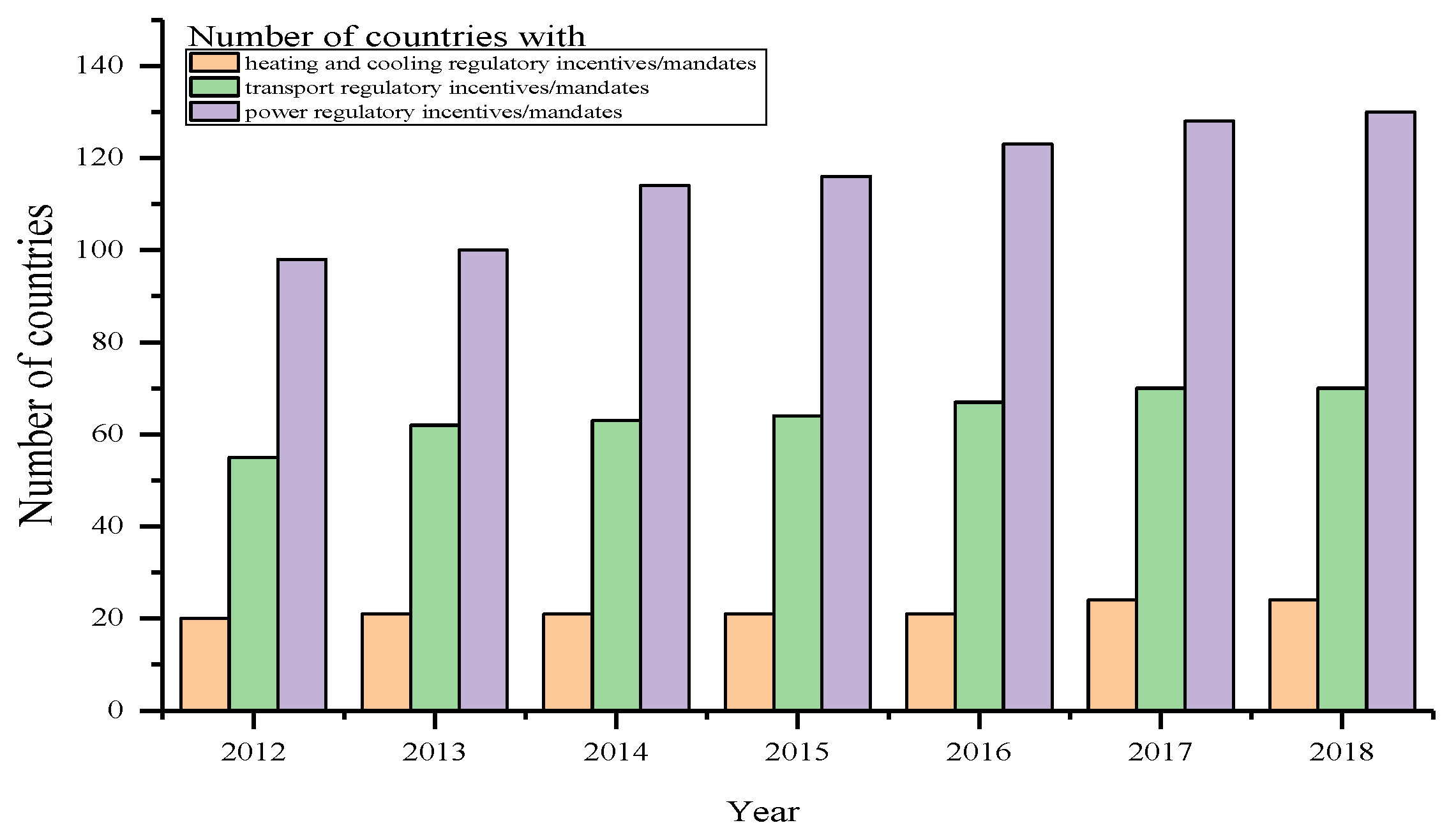 Sustainability 11 00924 g001