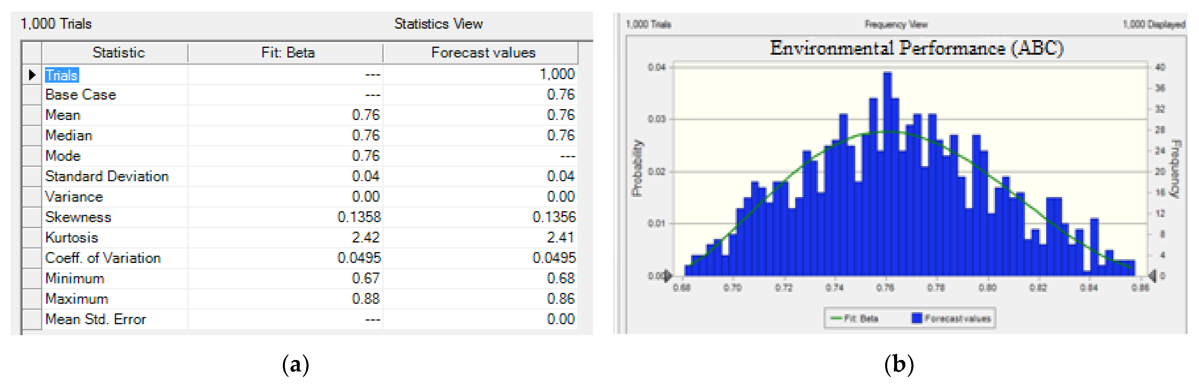 Sustainability 11 00948 g006
