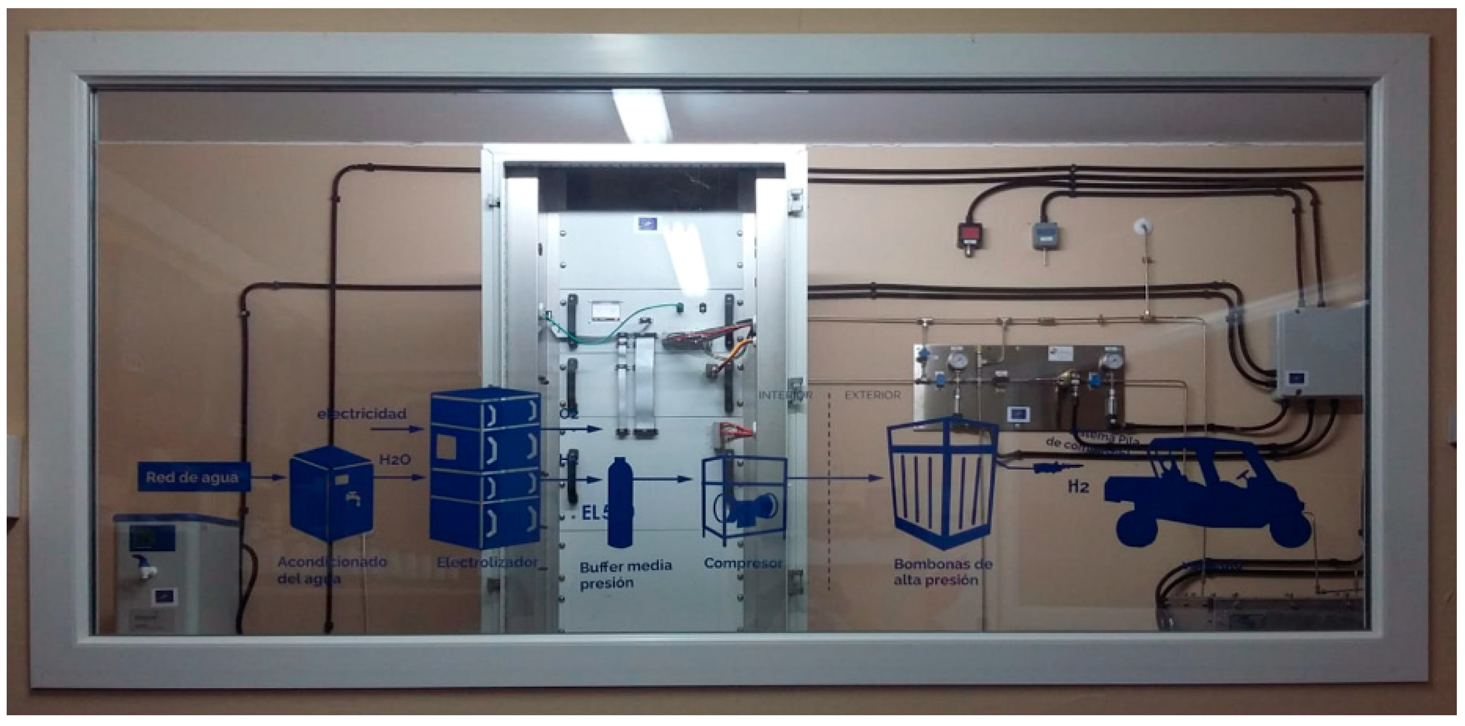 Sustainability 11 00951 g007