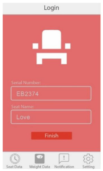 Sustainability 11 00961 g0a2 550