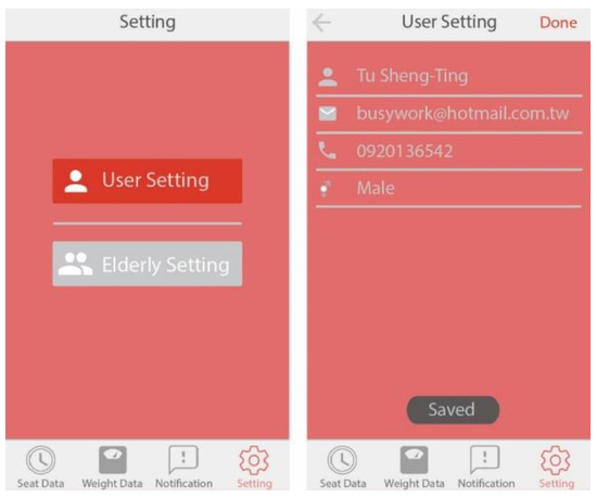 Sustainability 11 00961 g0a3 550