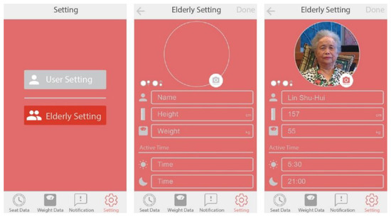 Sustainability 11 00961 g0a4 550