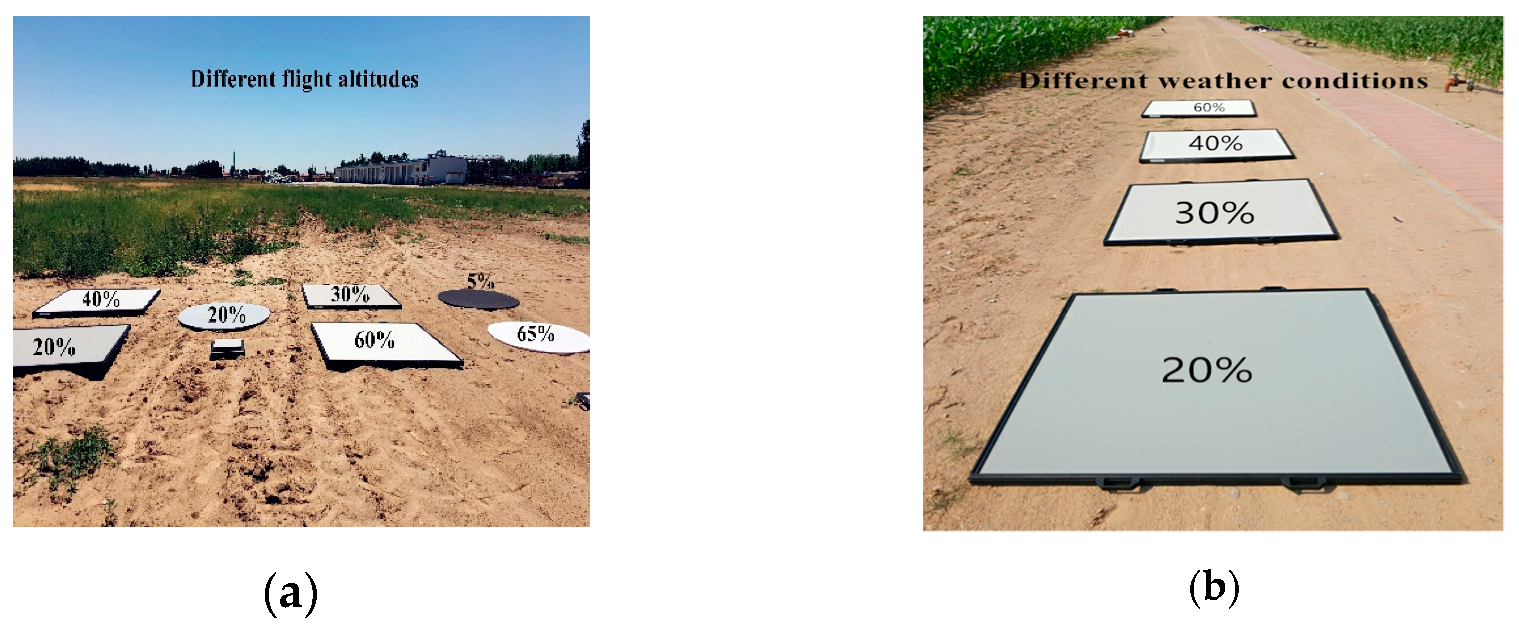 Sustainability 11 00978 g001 Sustainability 11 00978 g001