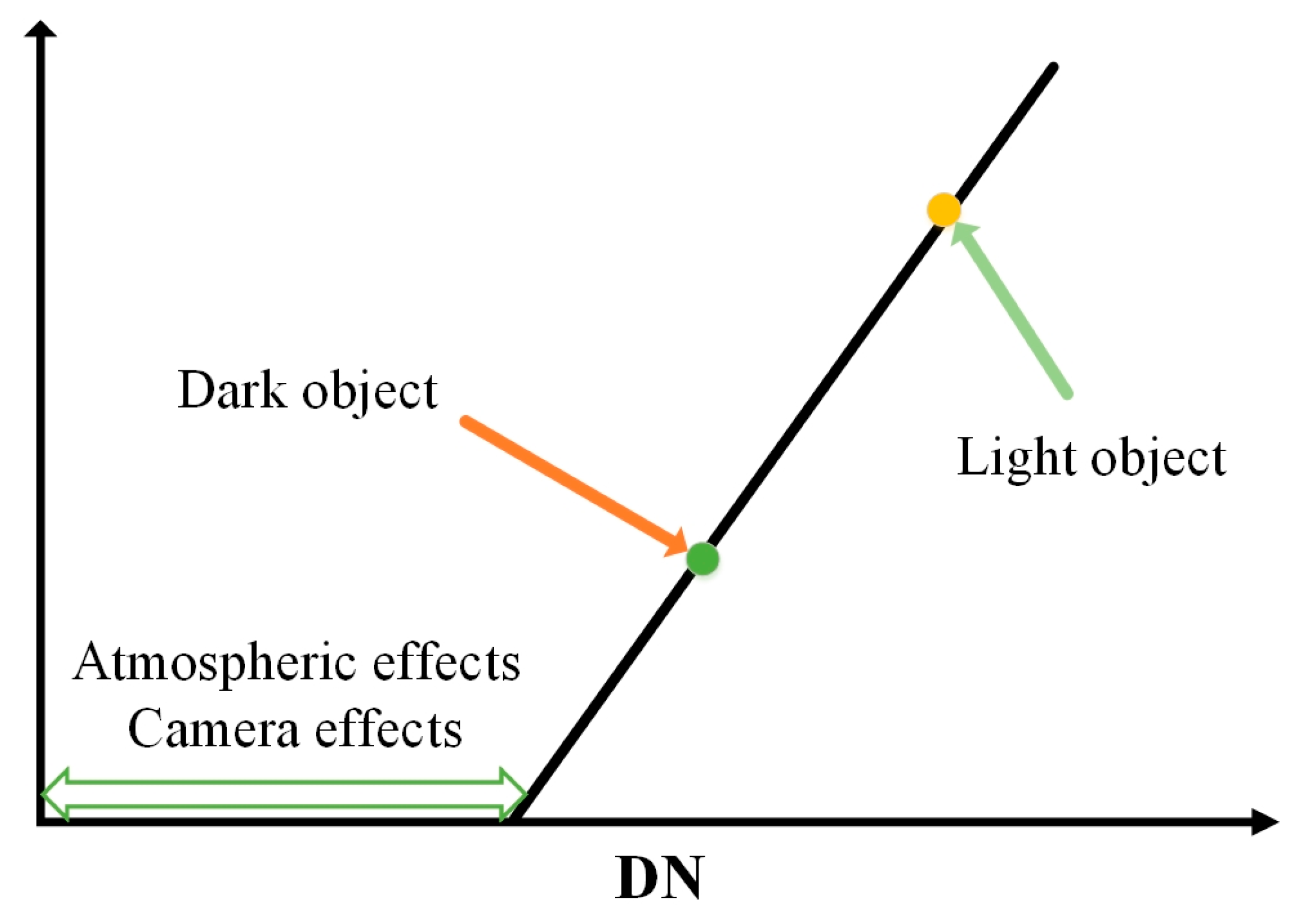 Sustainability 11 00978 g008 Sustainability 11 00978 g008