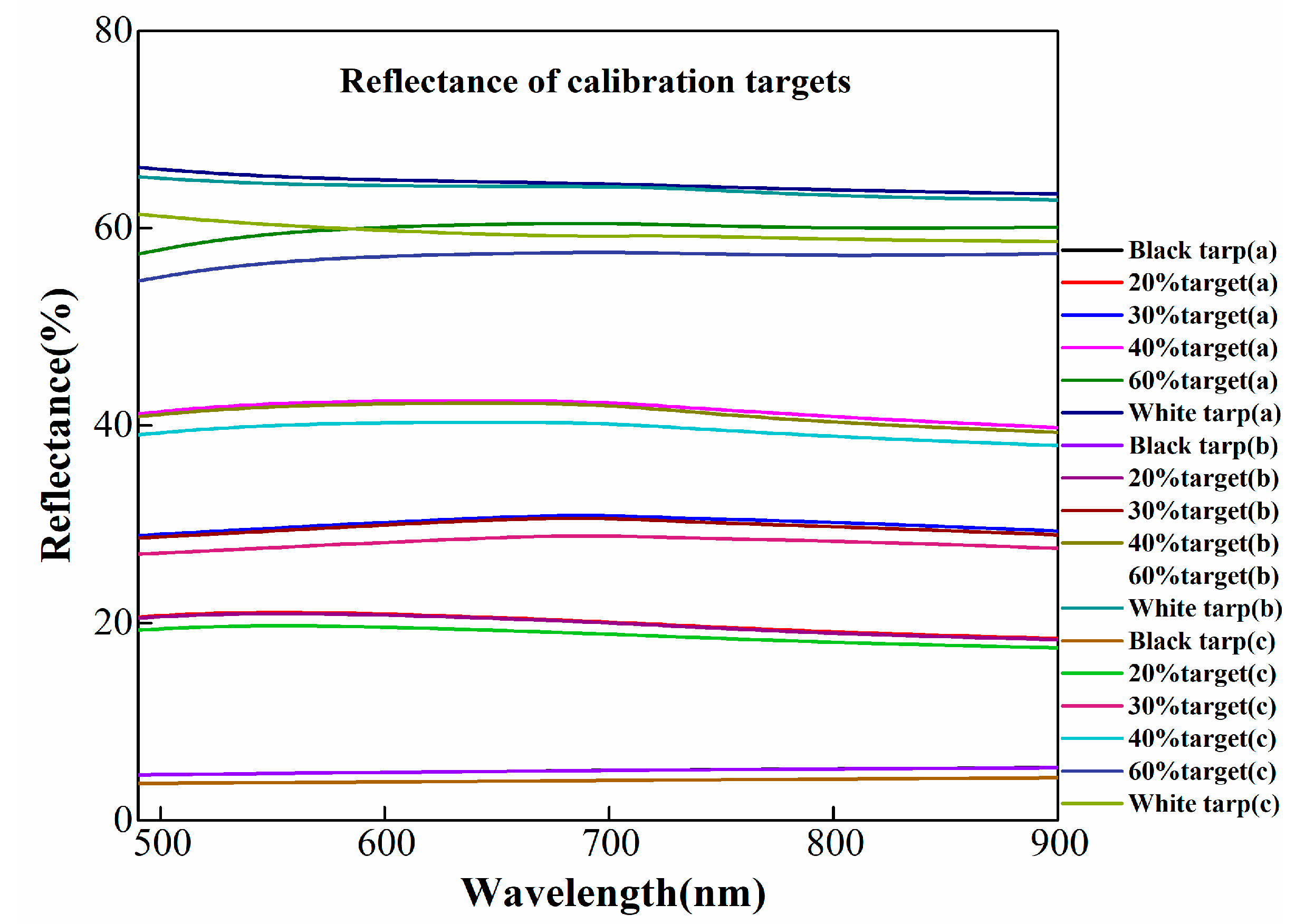 Sustainability 11 00978 g014 Sustainability 11 00978 g014