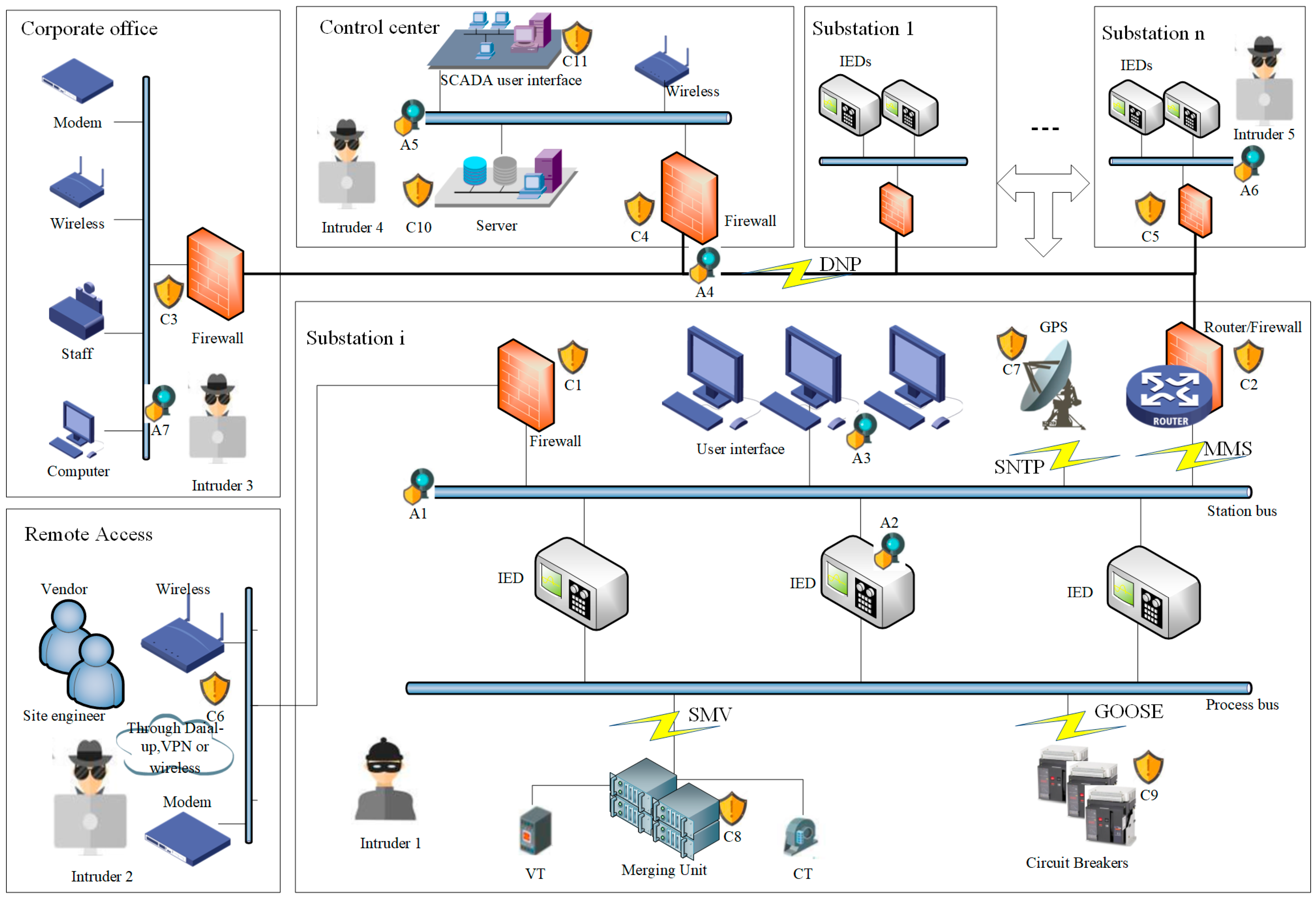 Sustainability 11 00982 g001 Sustainability 11 00982 g001