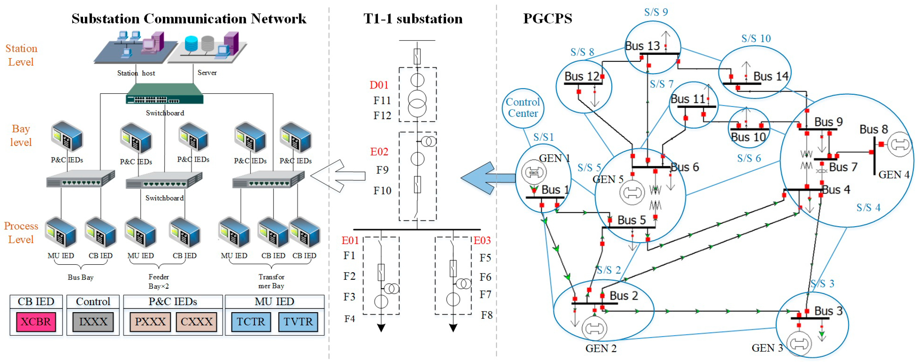 Sustainability 11 00982 g002 Sustainability 11 00982 g002