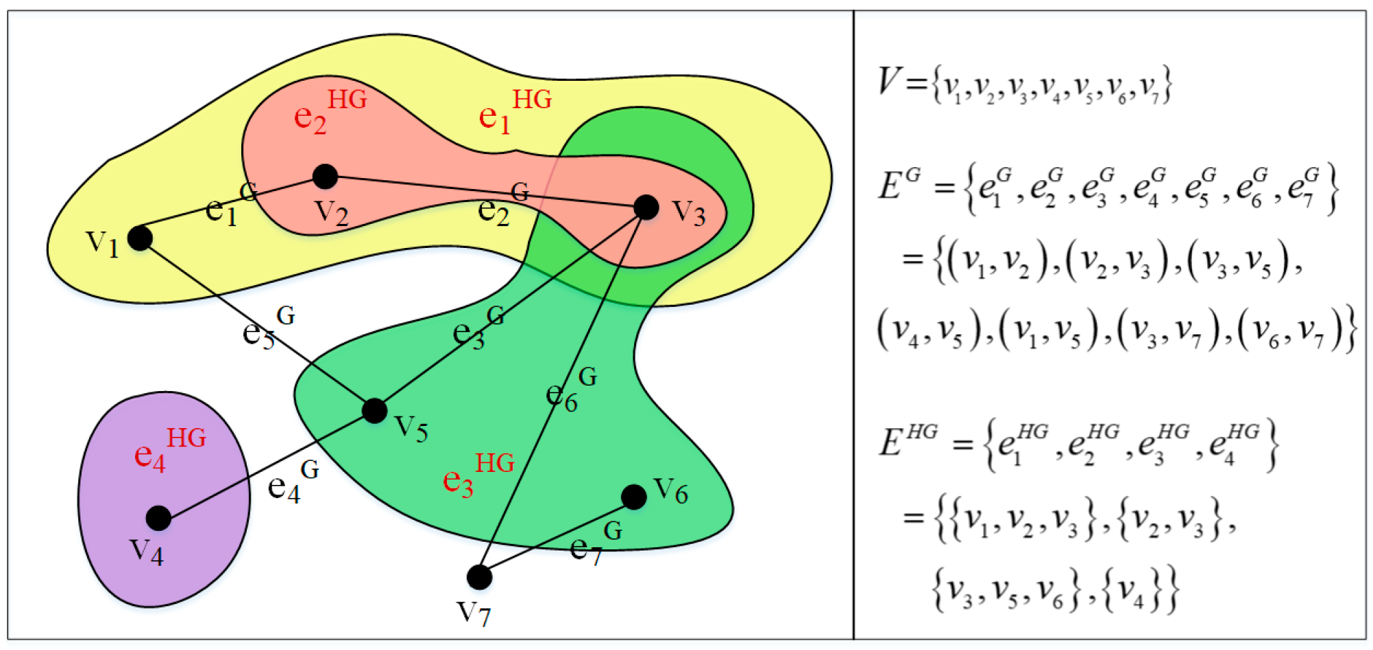 Sustainability 11 00982 g003 Sustainability 11 00982 g003