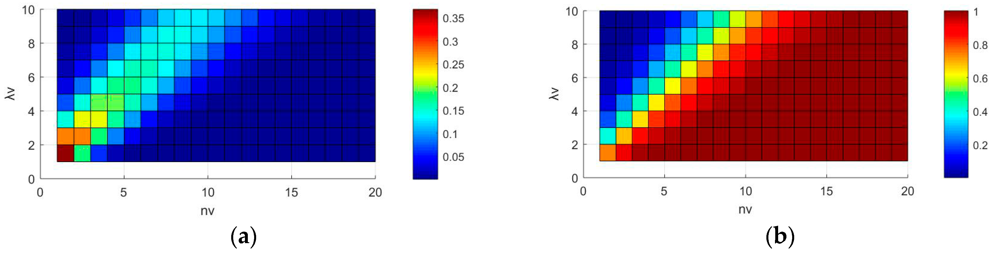 Sustainability 11 00982 g006 Sustainability 11 00982 g006