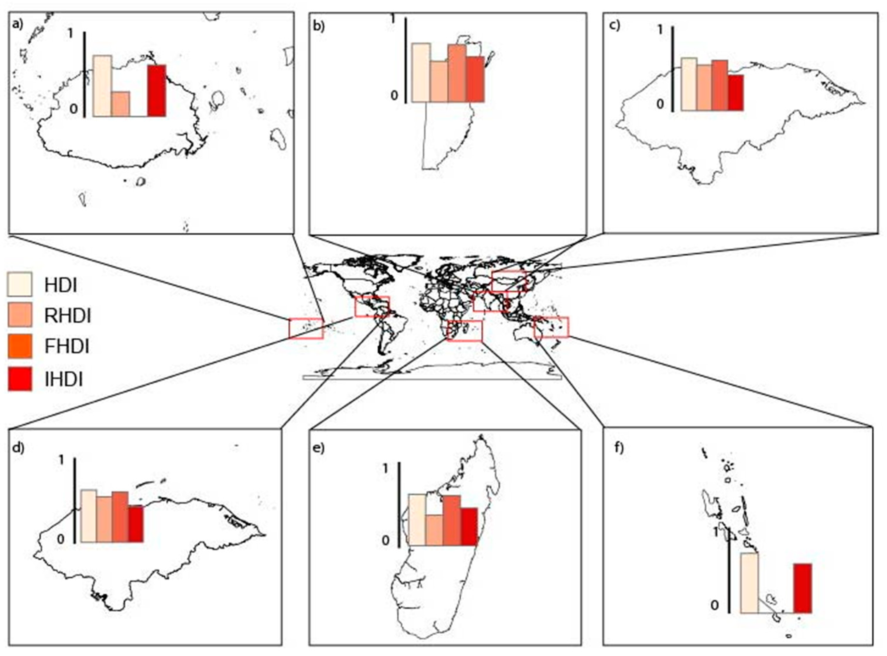 Sustainability 11 00996 g003