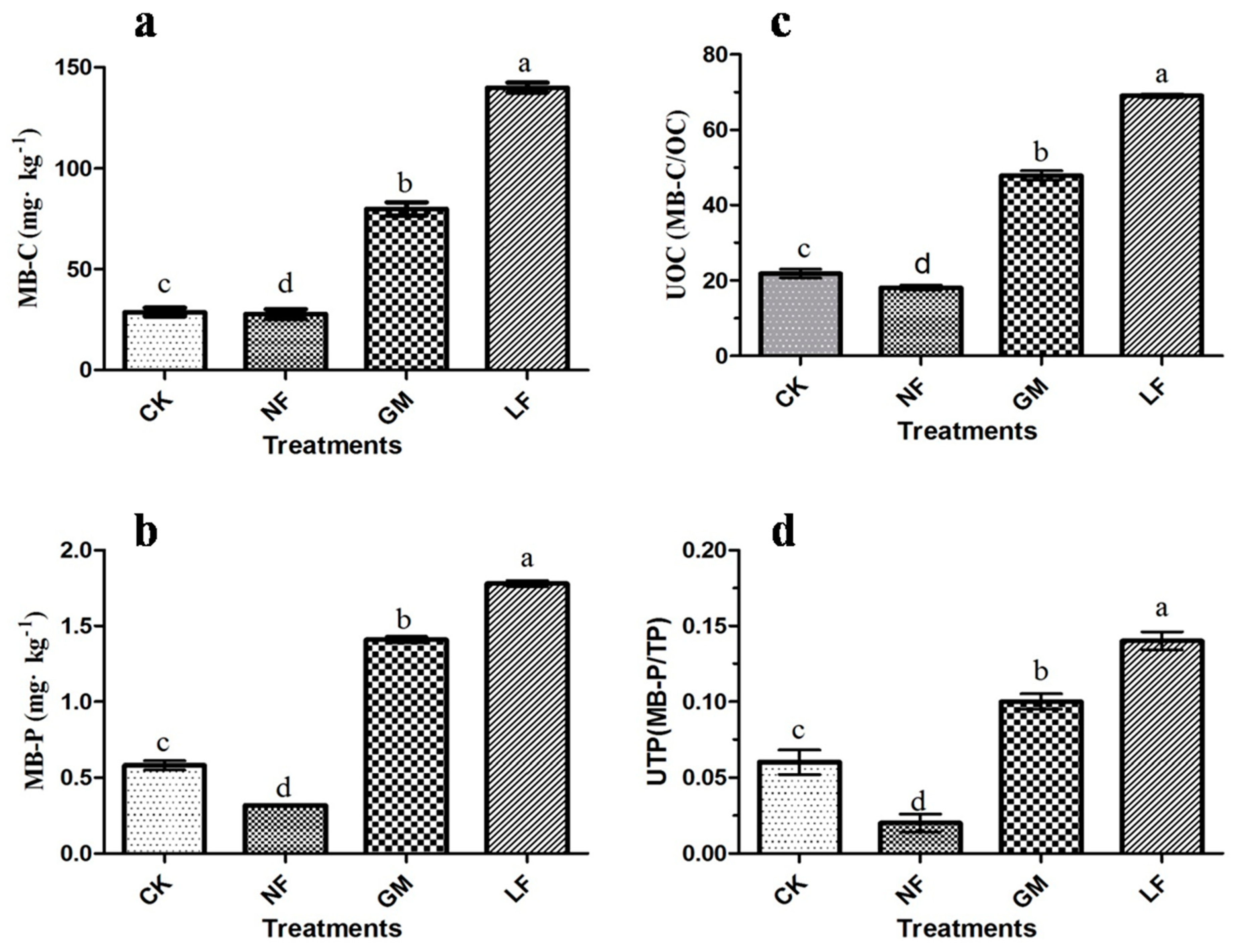 Sustainability 11 01011 g001 Sustainability 11 01011 g001