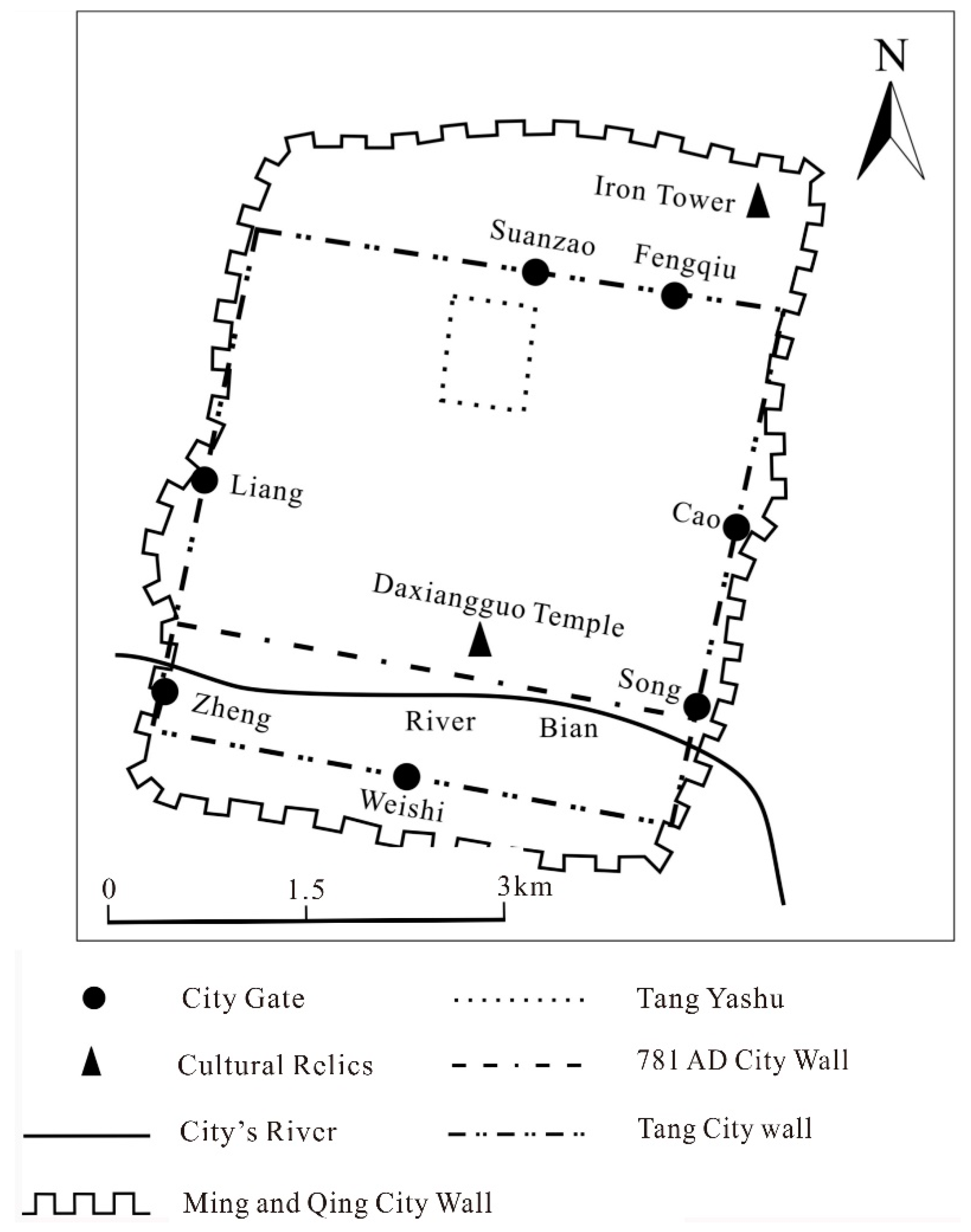 Sustainability 11 01029 g005