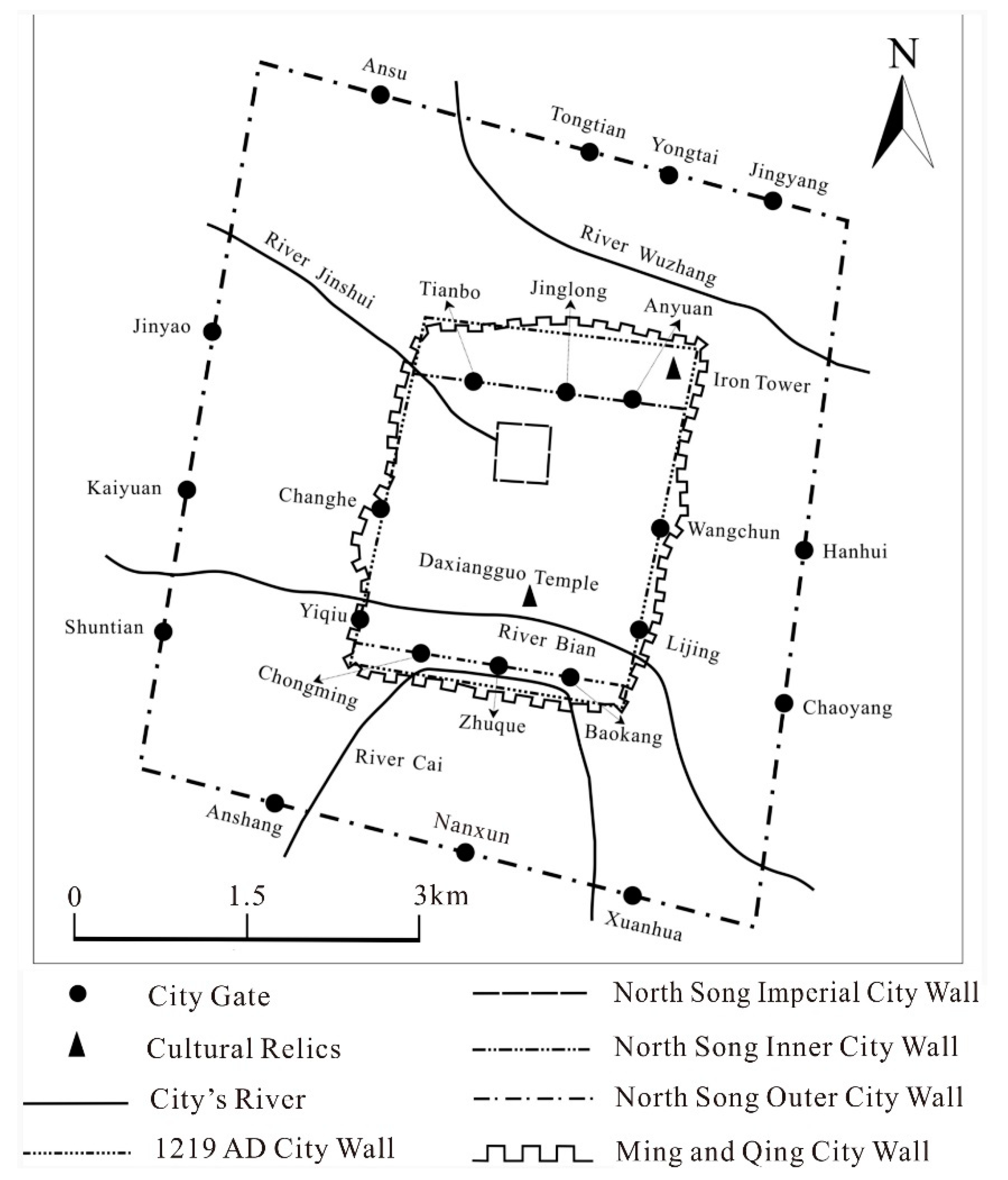 Sustainability 11 01029 g006