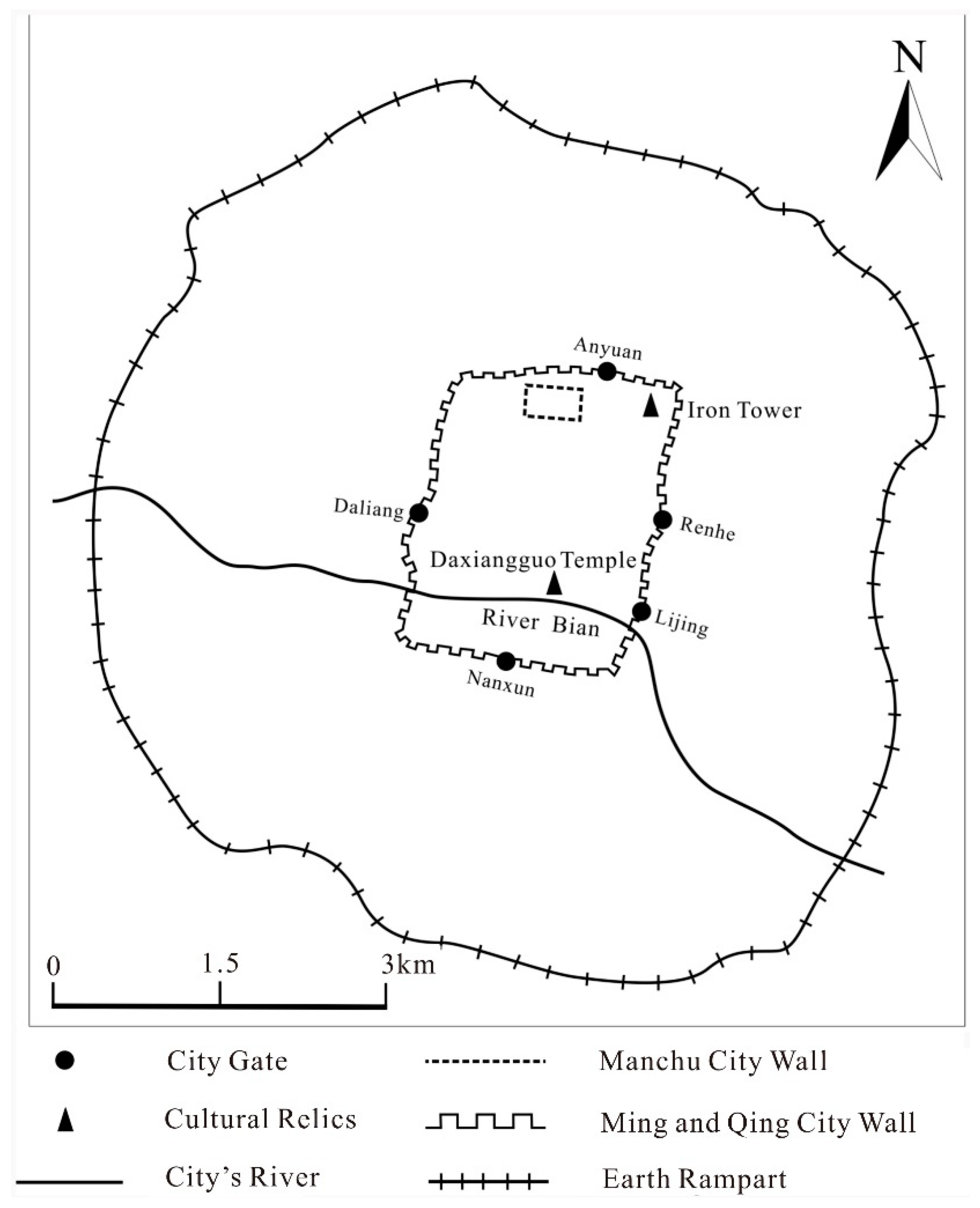 Sustainability 11 01029 g008