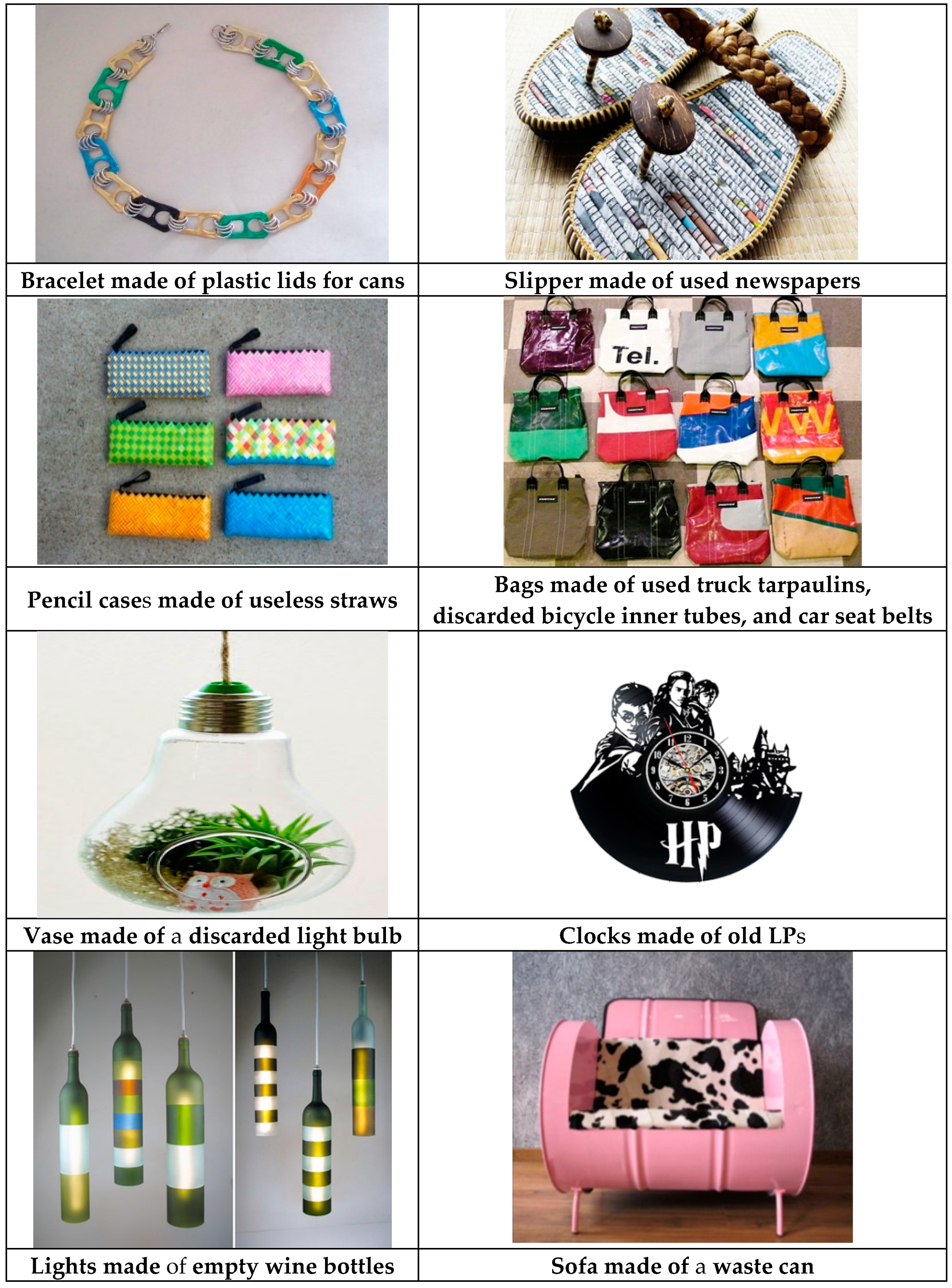 Sustainability 11 01034 g0a1