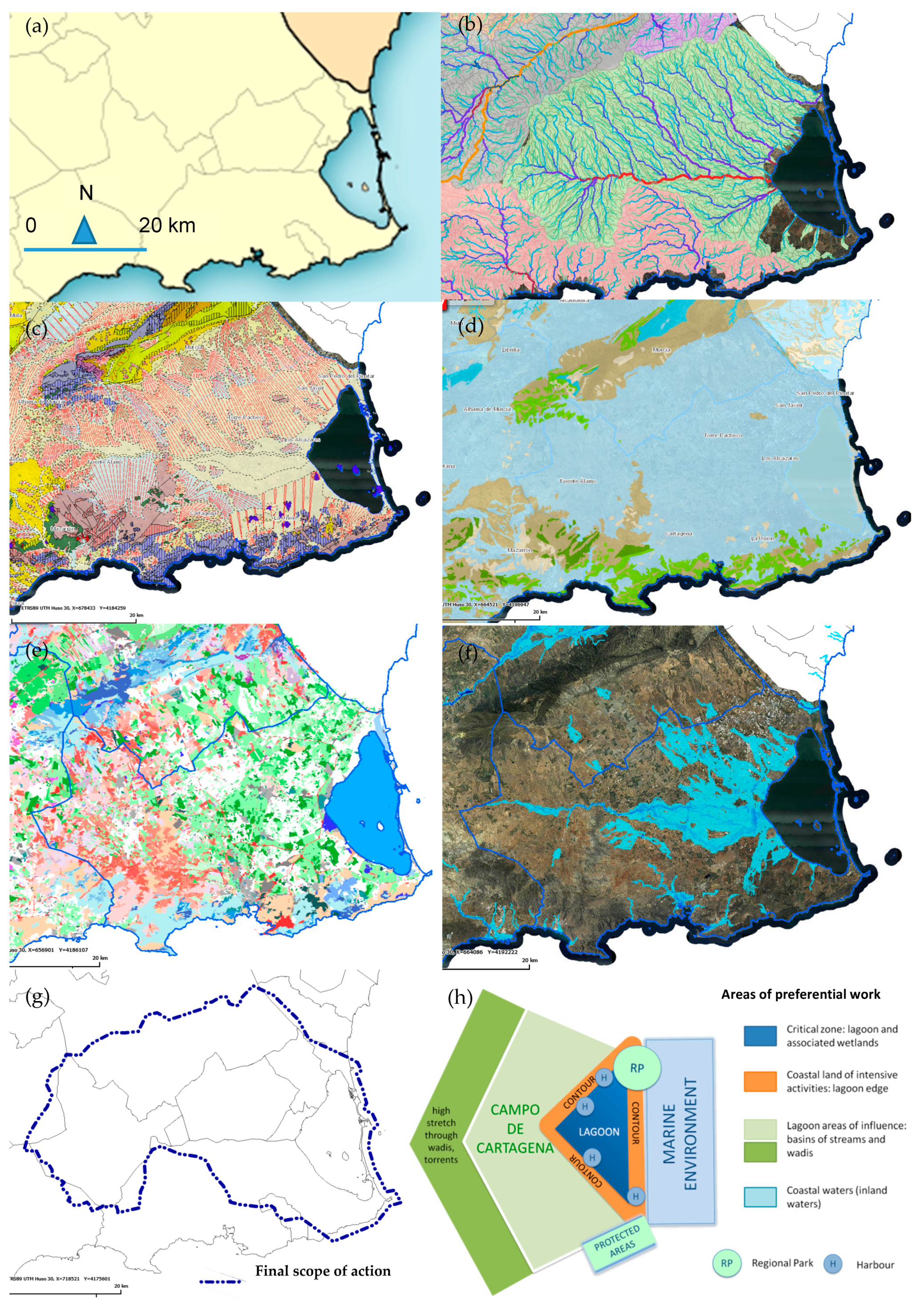 Sustainability 11 01039 g005