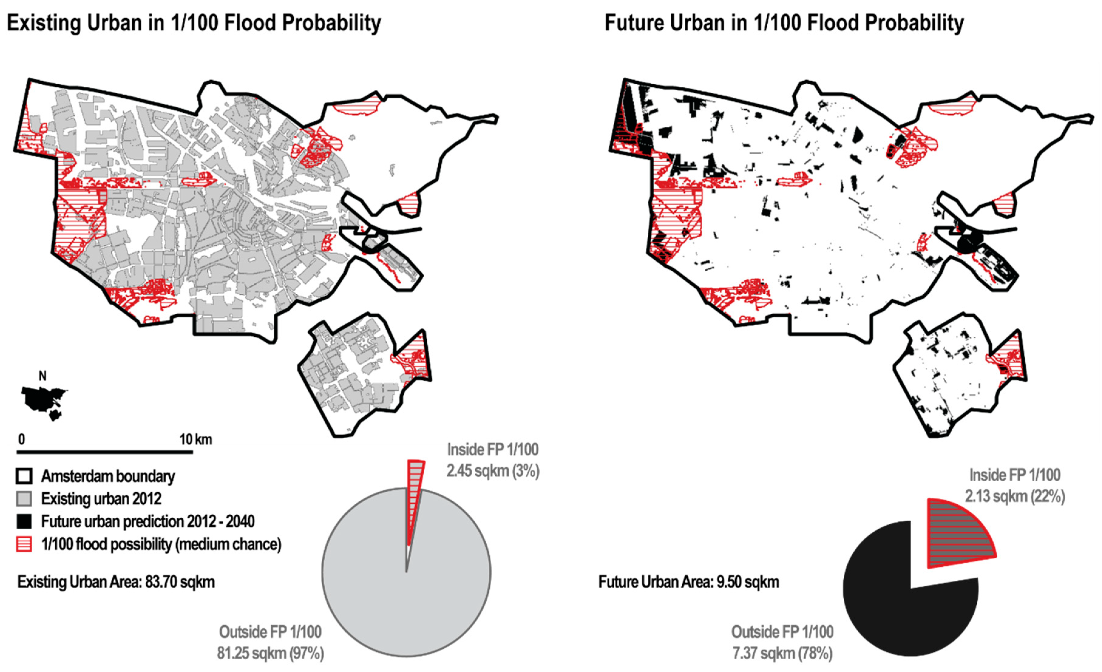 Sustainability 11 01048 g004