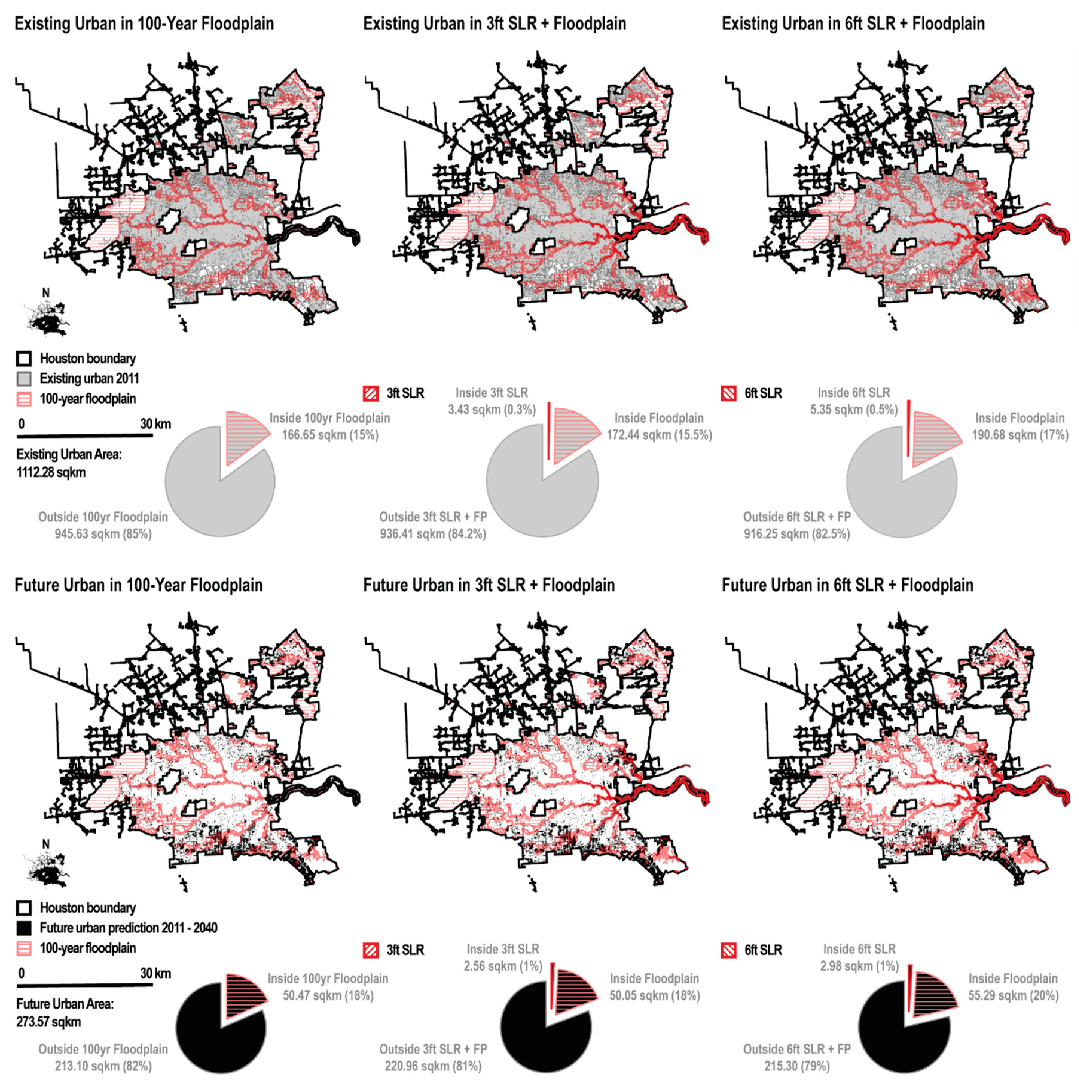 Sustainability 11 01048 g005
