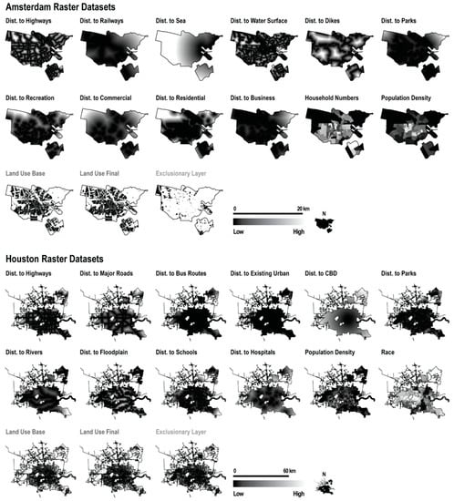 Sustainability 11 01048 g0a1