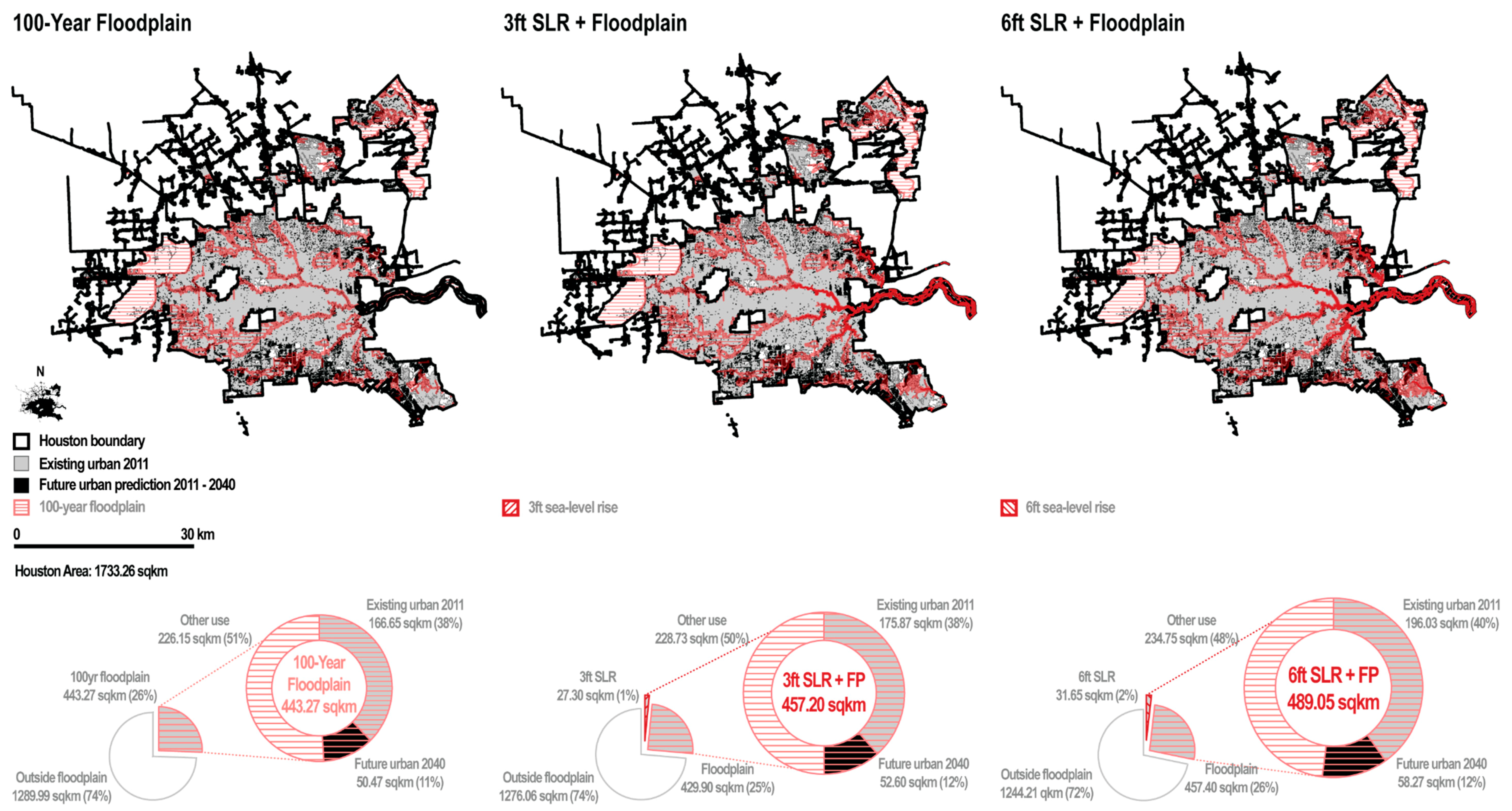 Sustainability 11 01048 g0a3