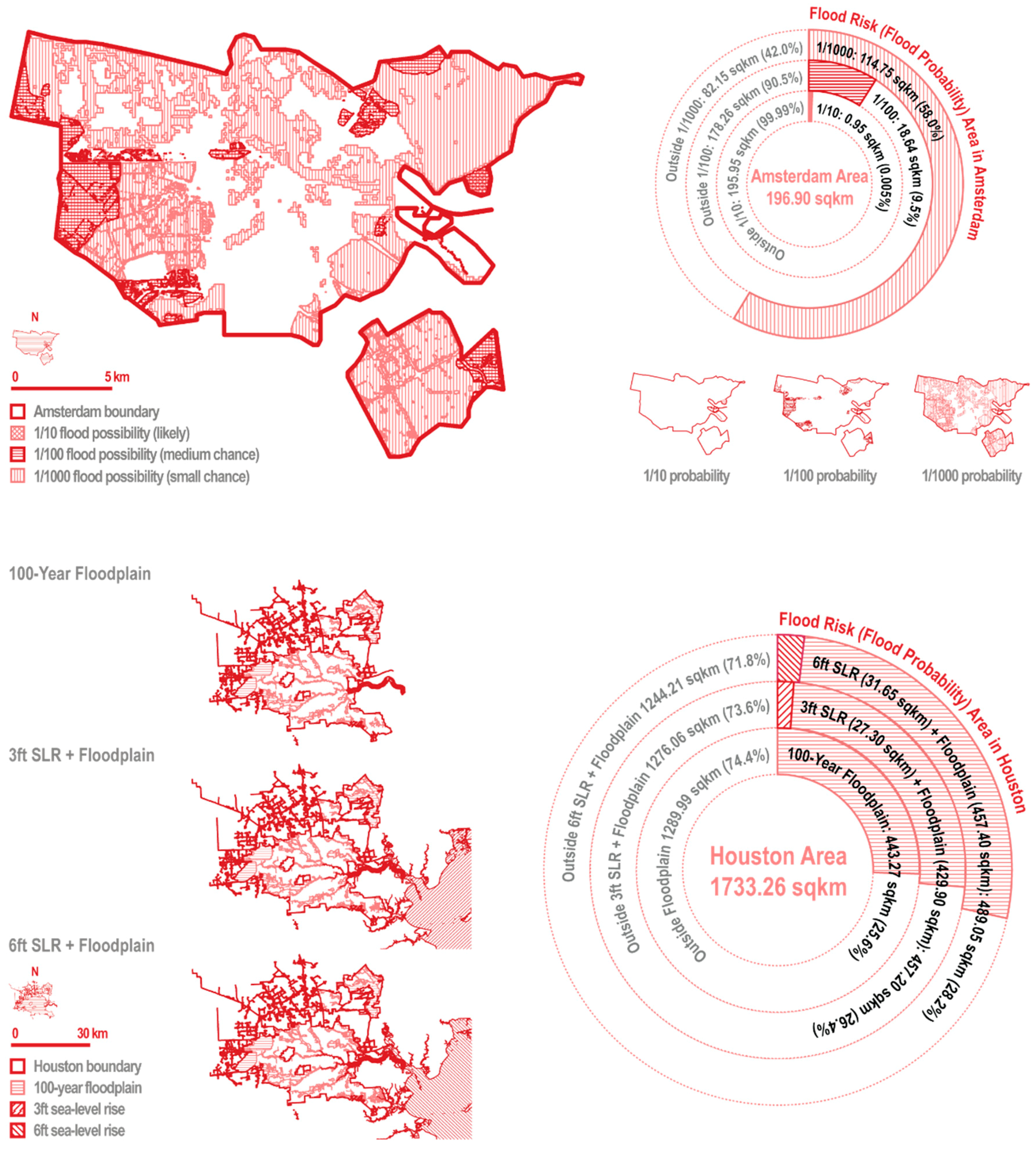 Sustainability 11 01048 g0a4