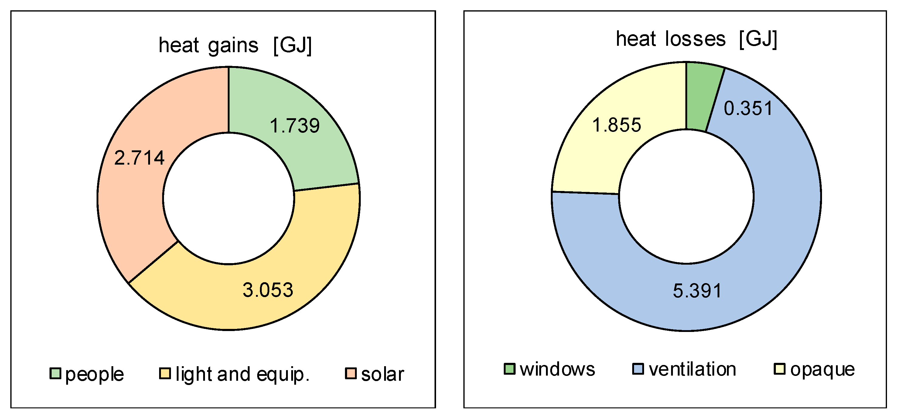 Sustainability 11 01061 g002