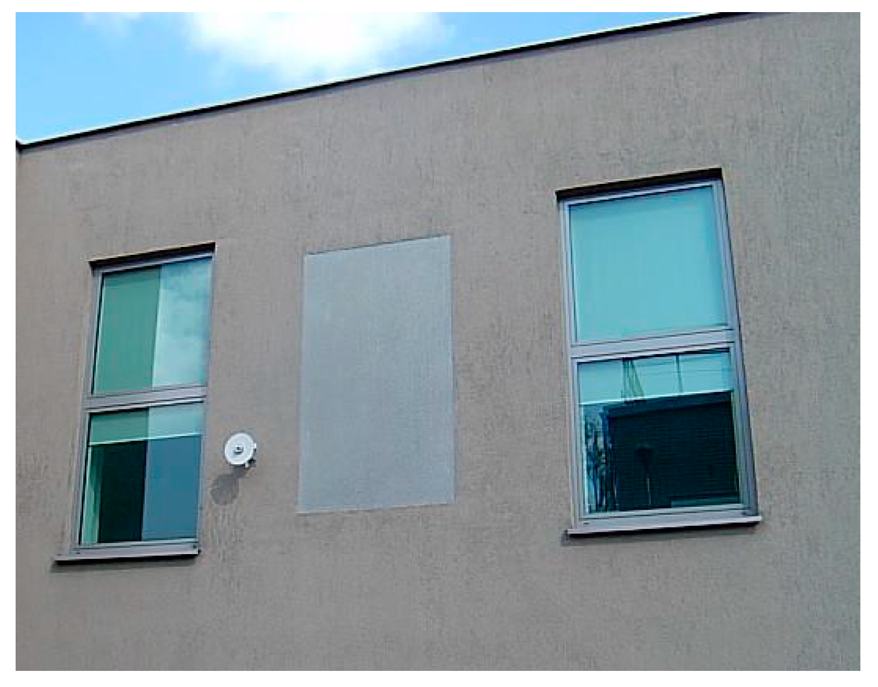 Sustainability 11 01061 g008