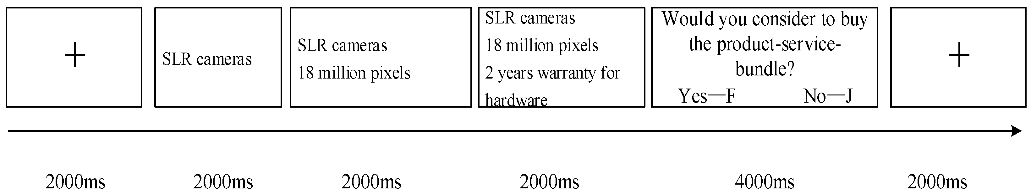 Sustainability 11 01063 g001