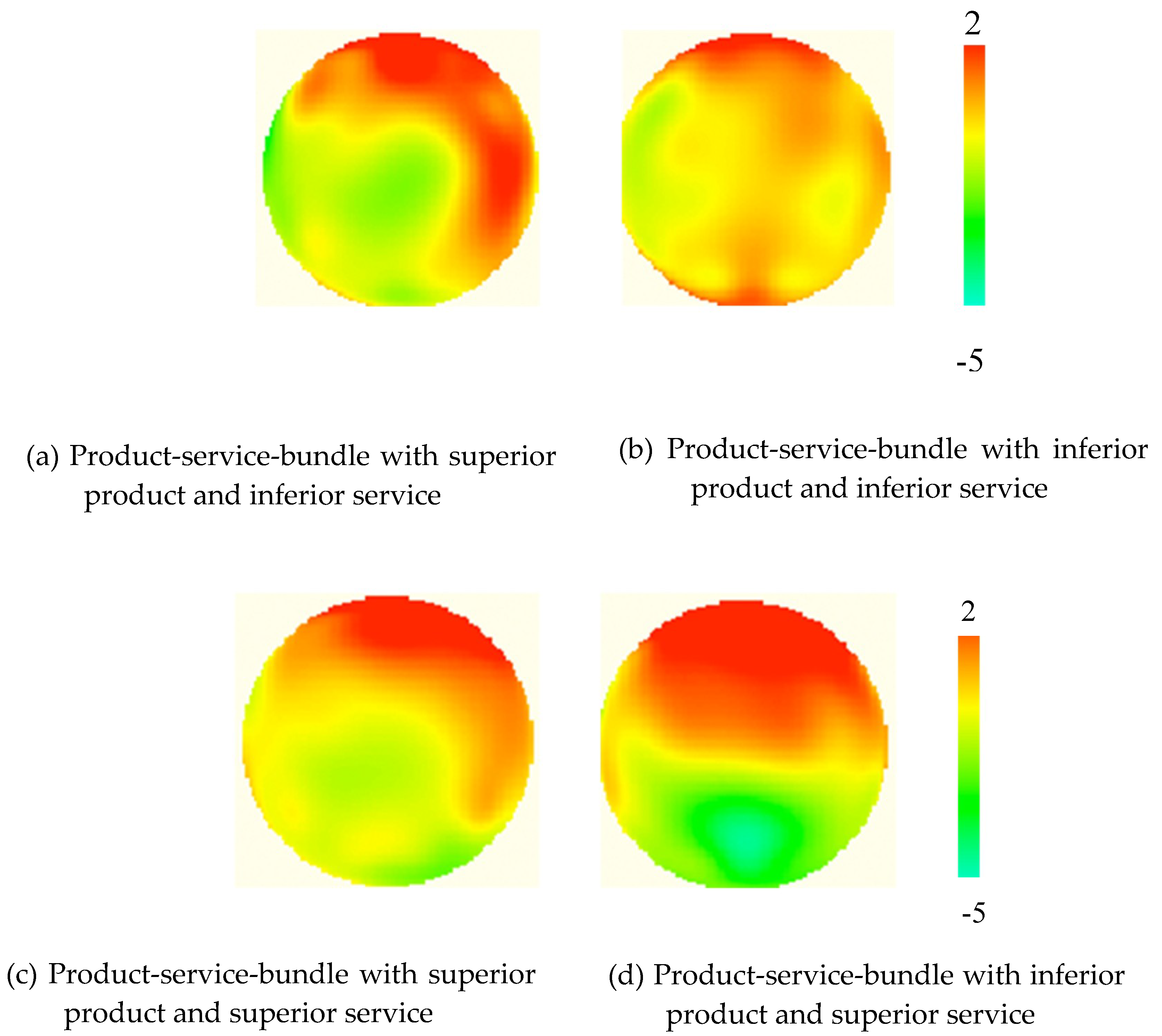Sustainability 11 01063 g002