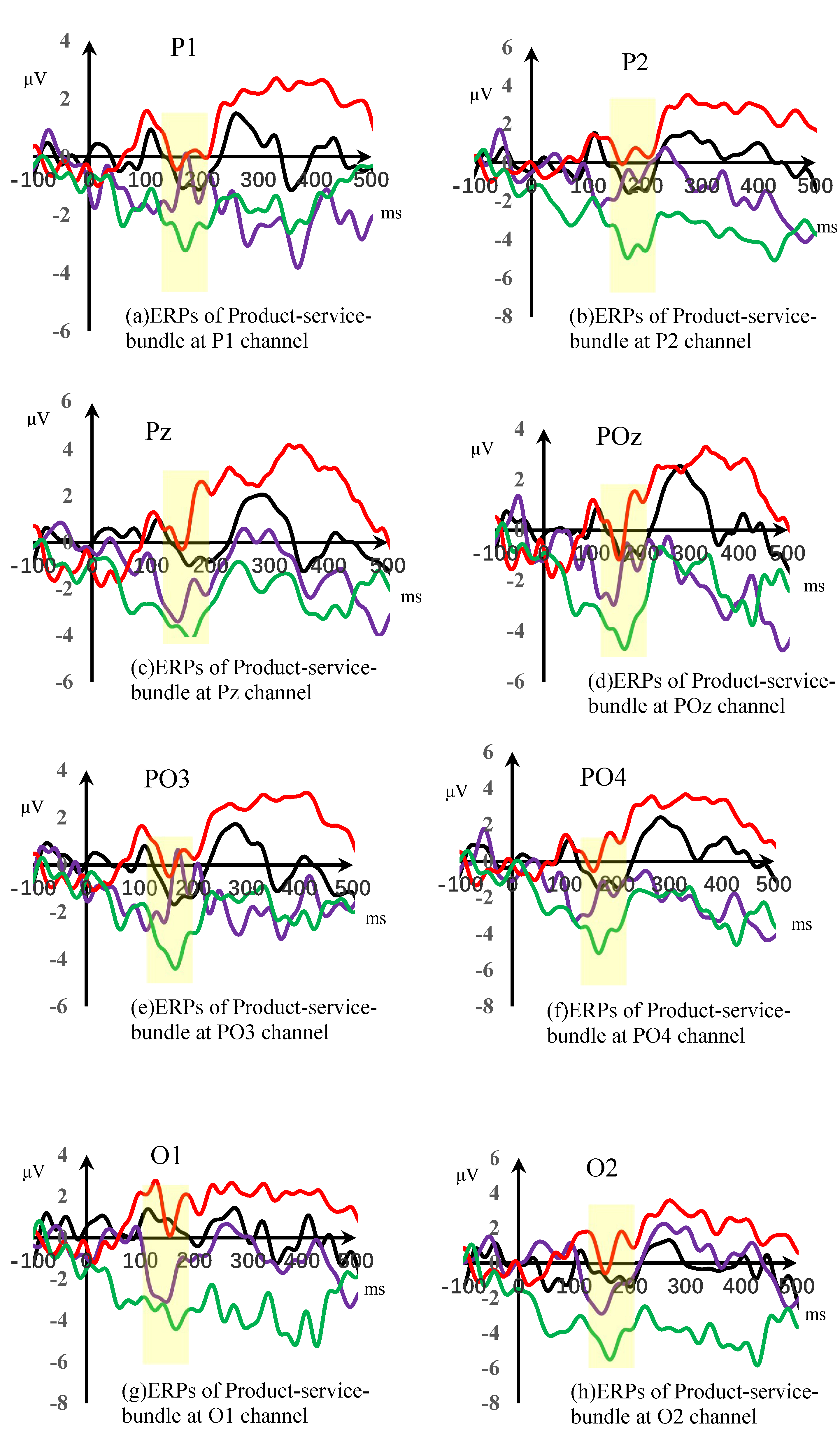 Sustainability 11 01063 g003a